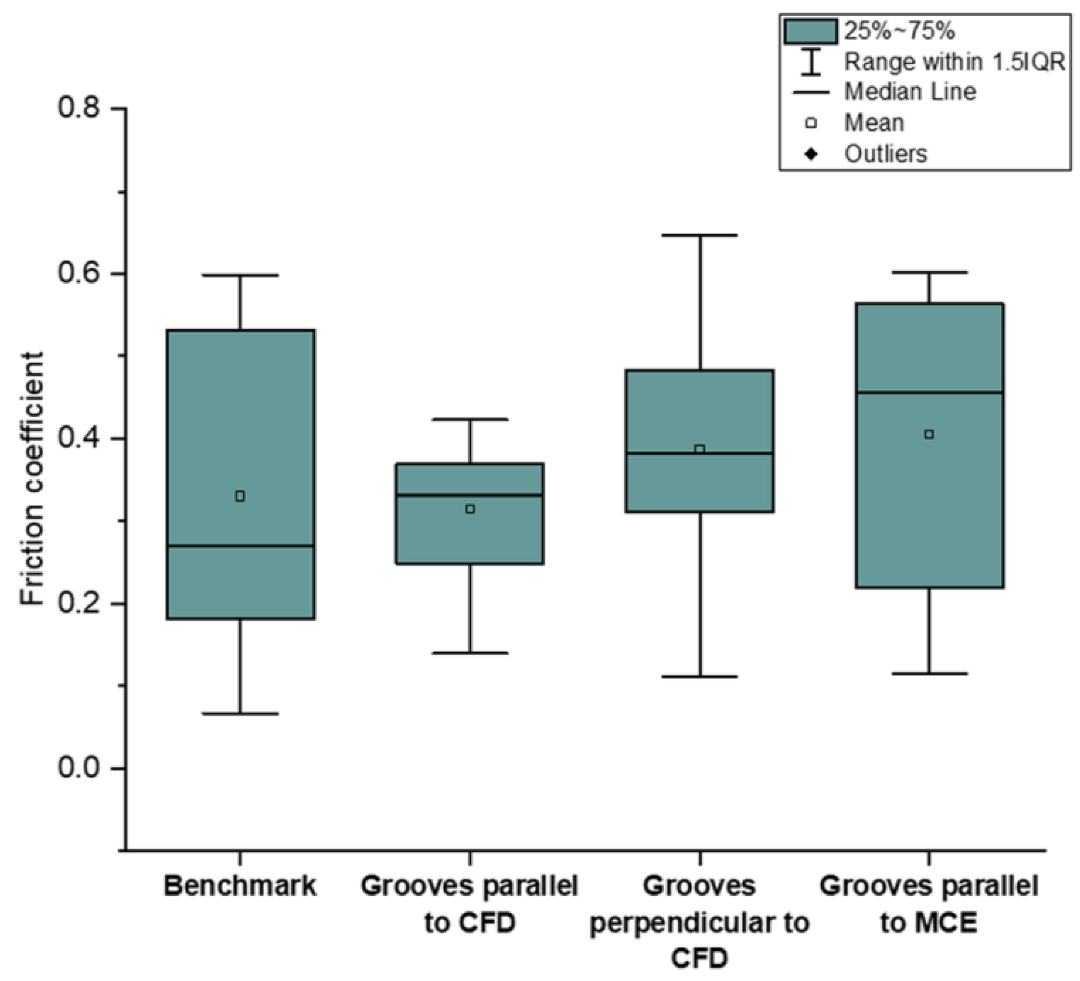 Materials 15 06945 g015 Materials 15 06945 g015