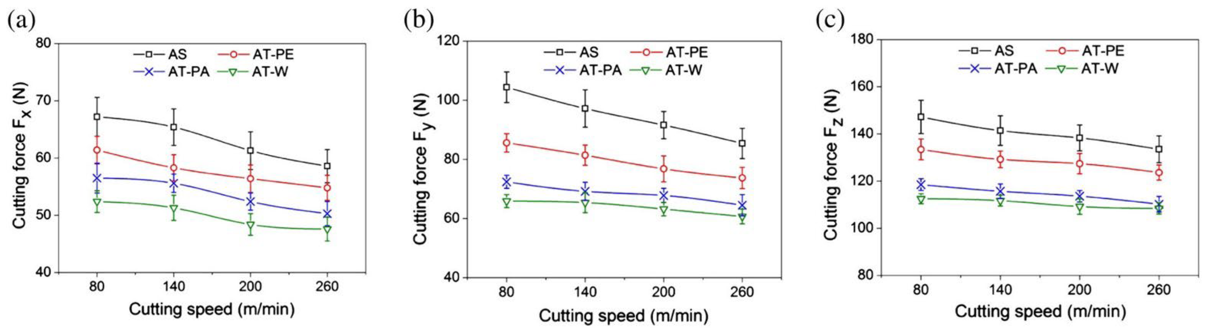 Materials 15 06945 g016 Materials 15 06945 g016