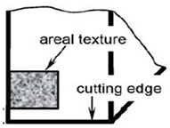 Materials 15 06945 i004 Materials 15 06945 i004