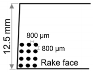 Materials 15 06945 i015 Materials 15 06945 i015