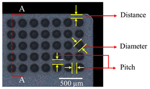 Materials 15 06945 i068 Materials 15 06945 i068