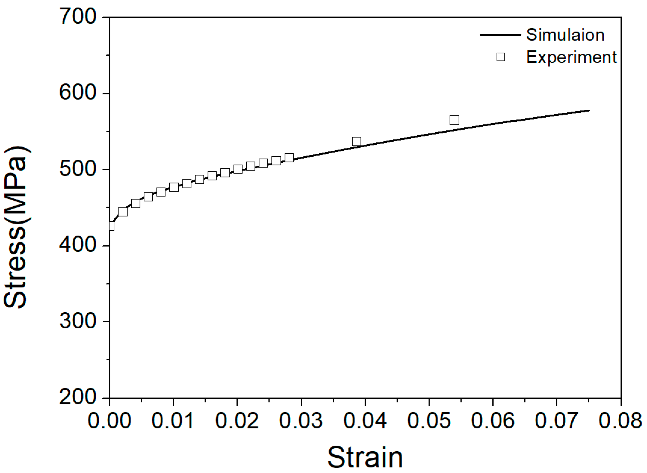 Materials 15 06950 g003