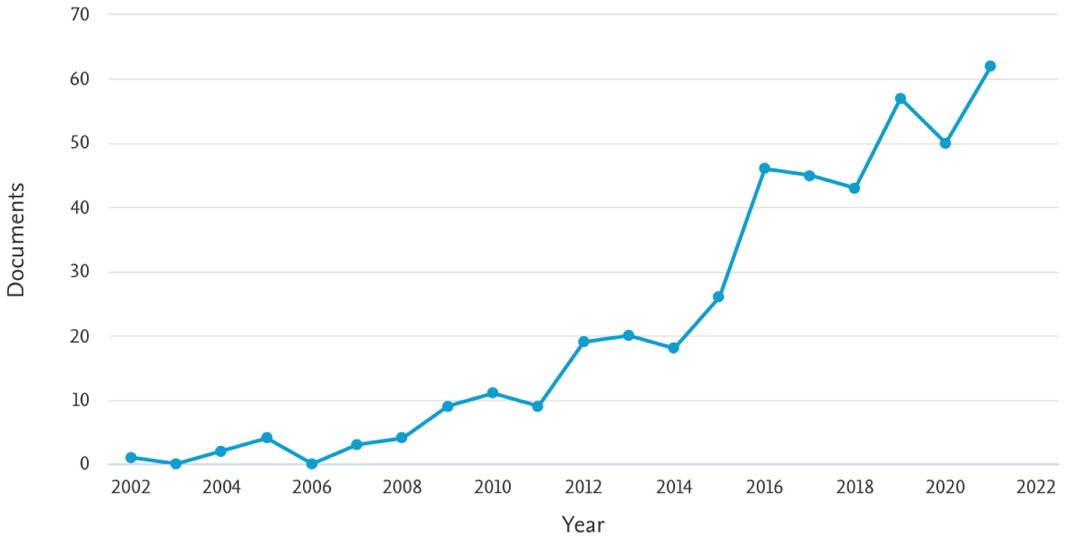 Materials 15 06952 g001