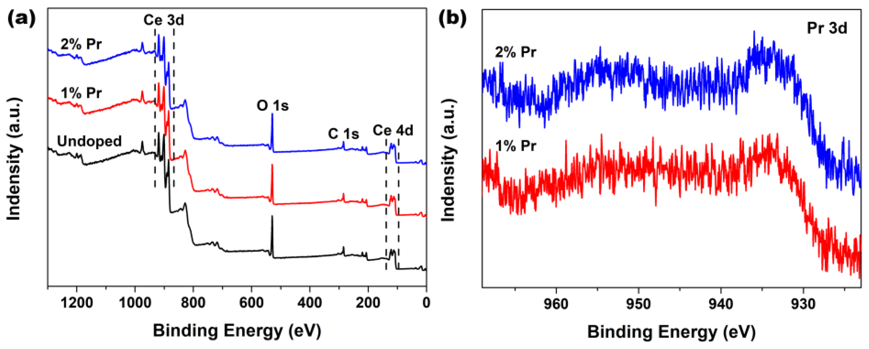 Materials 15 06953 g002