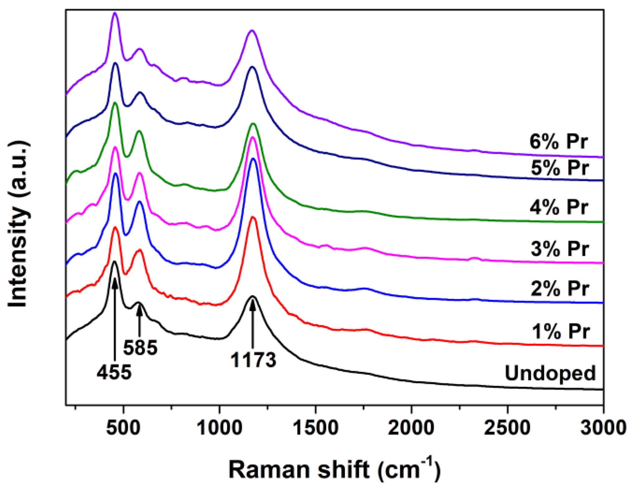 Materials 15 06953 g005