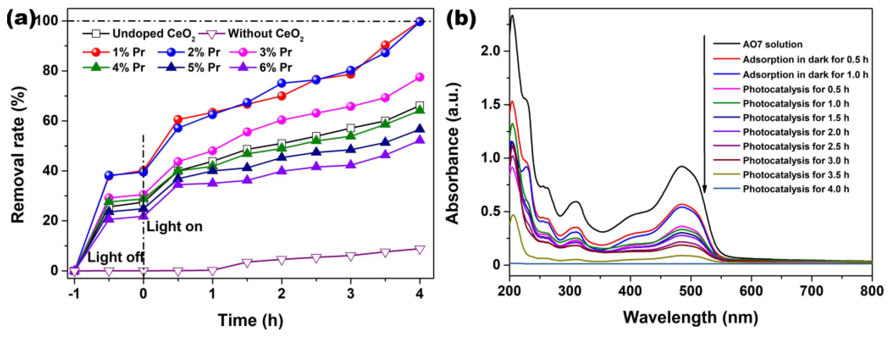Materials 15 06953 g008