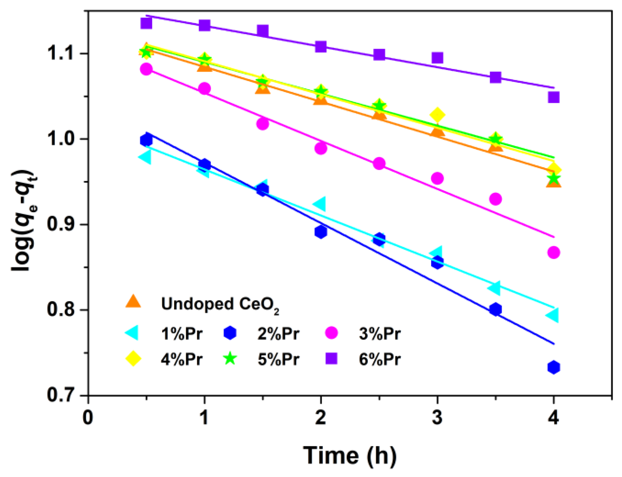 Materials 15 06953 g009