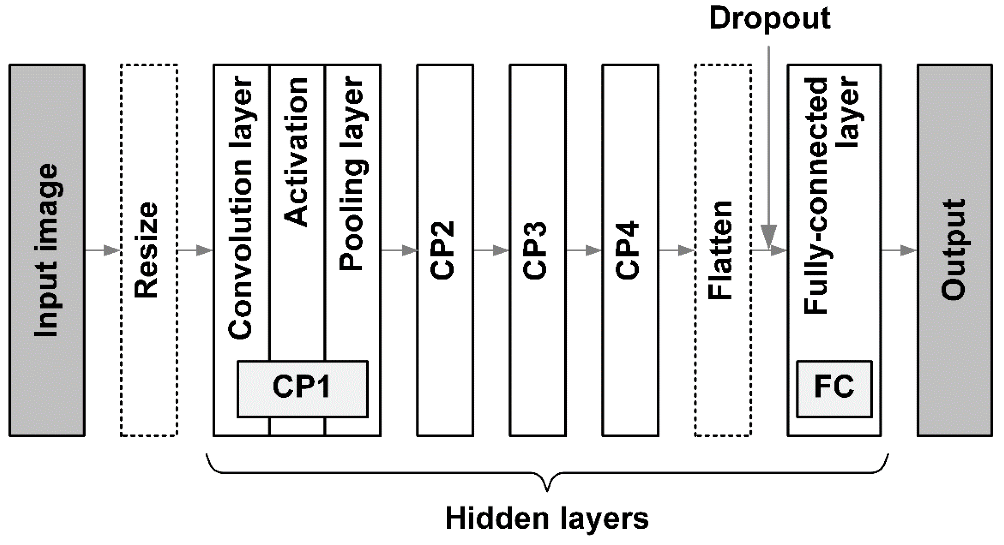 Materials 15 06954 g002