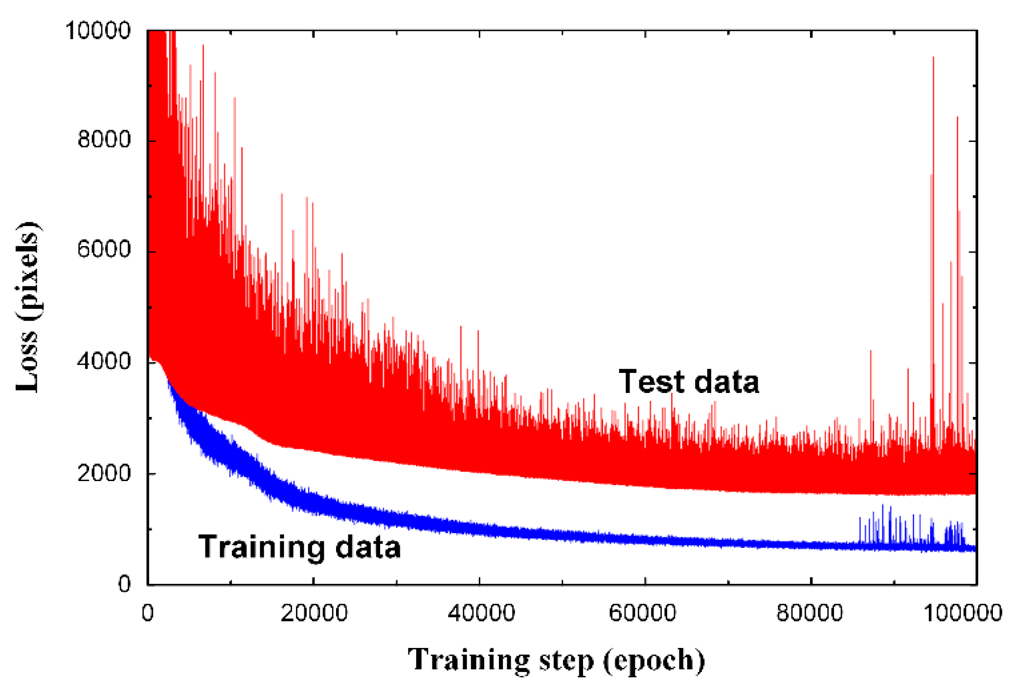 Materials 15 06954 g004