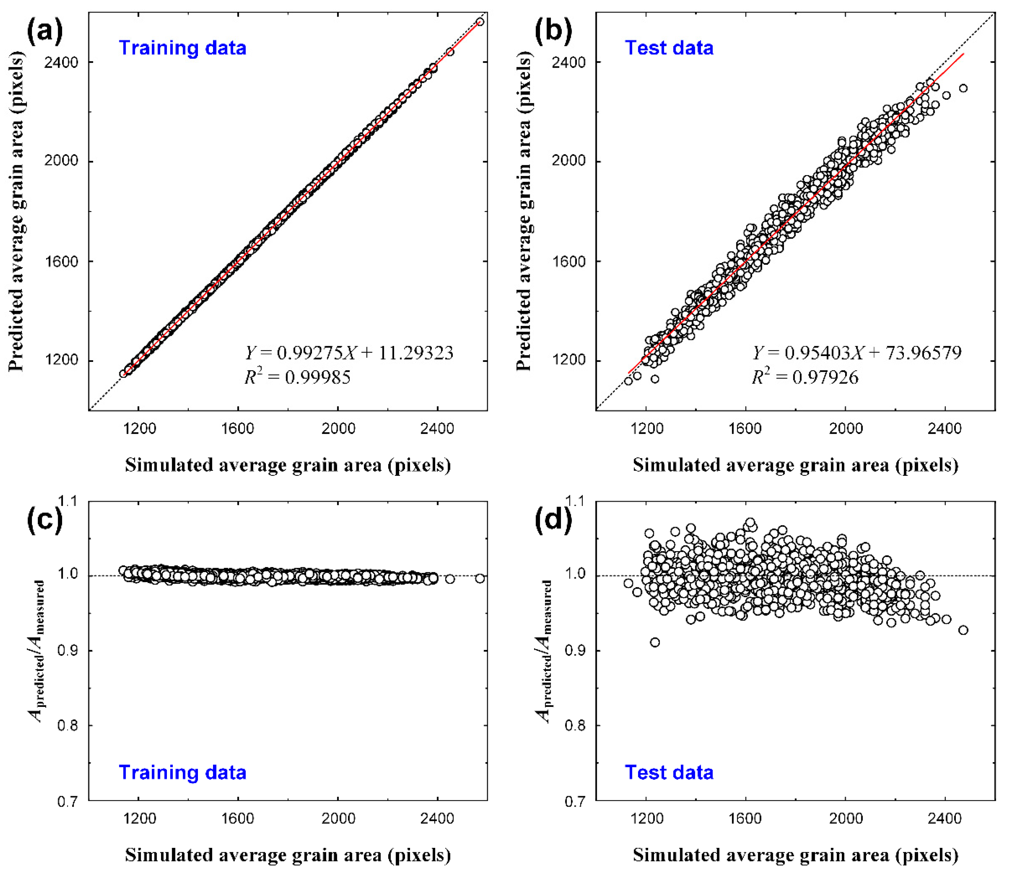Materials 15 06954 g005
