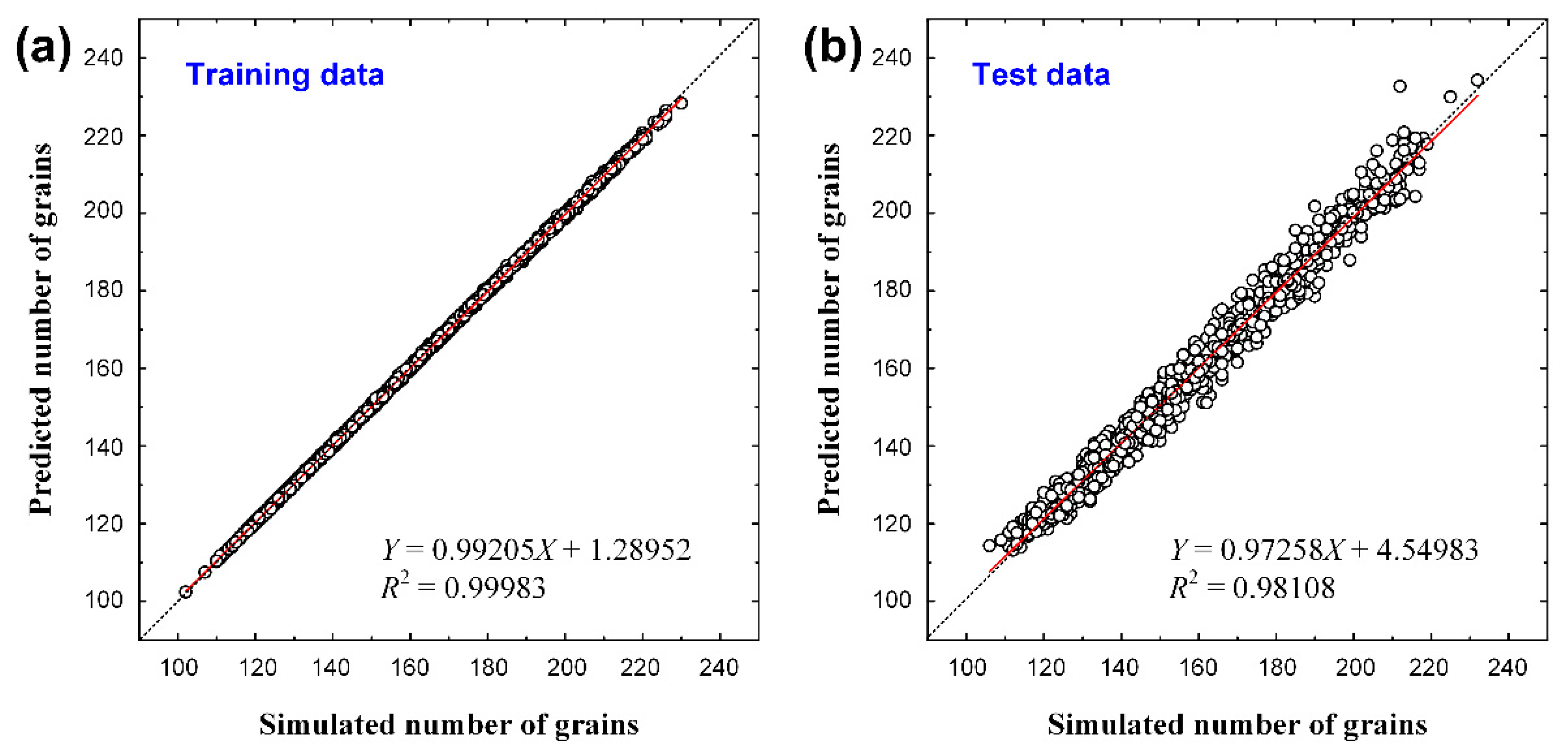 Materials 15 06954 g006