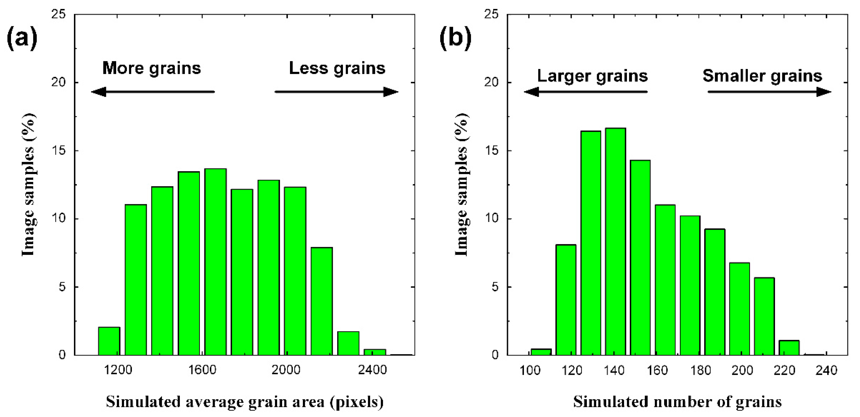 Materials 15 06954 g007