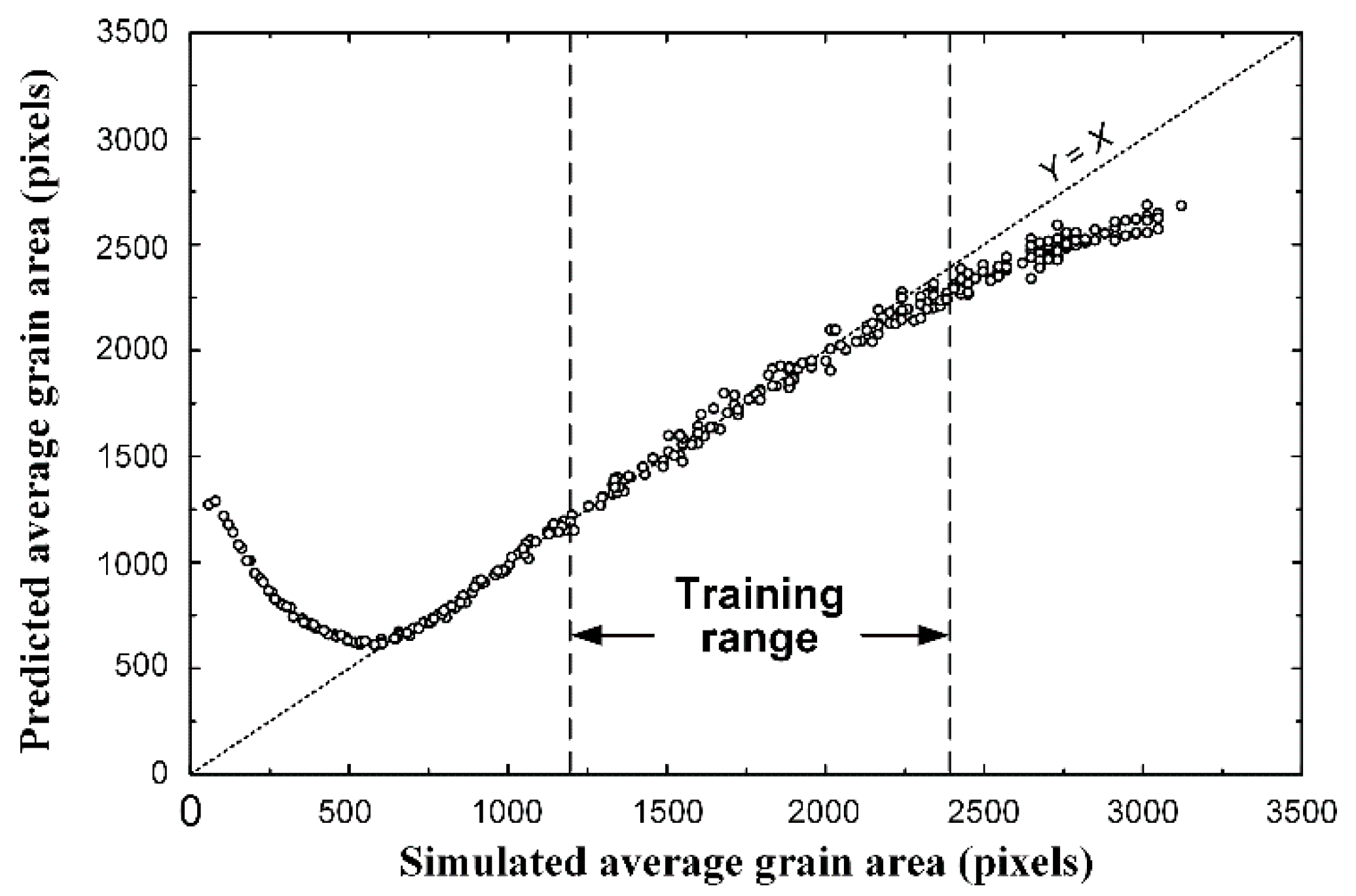 Materials 15 06954 g008