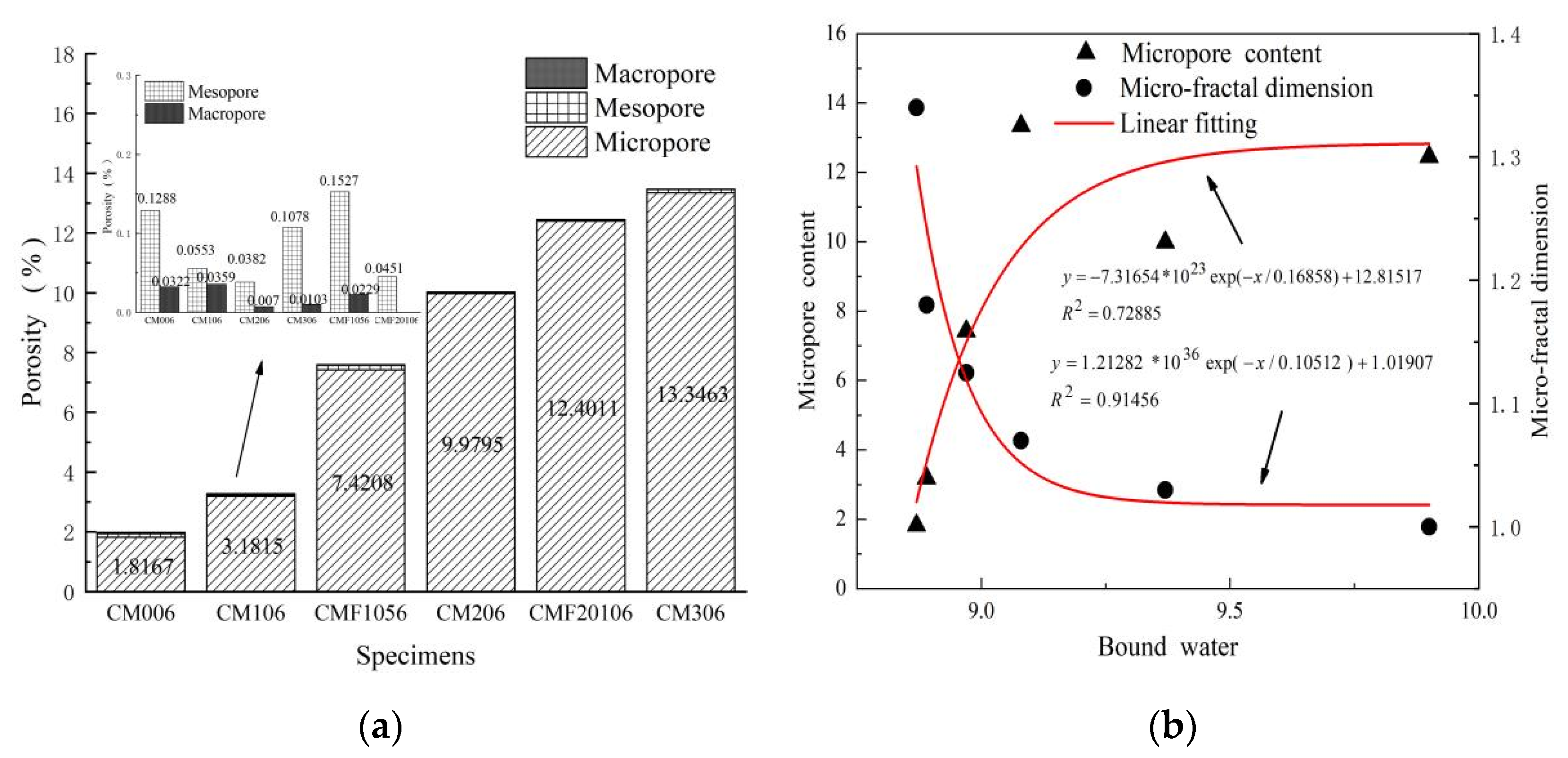 Materials 15 06956 g005