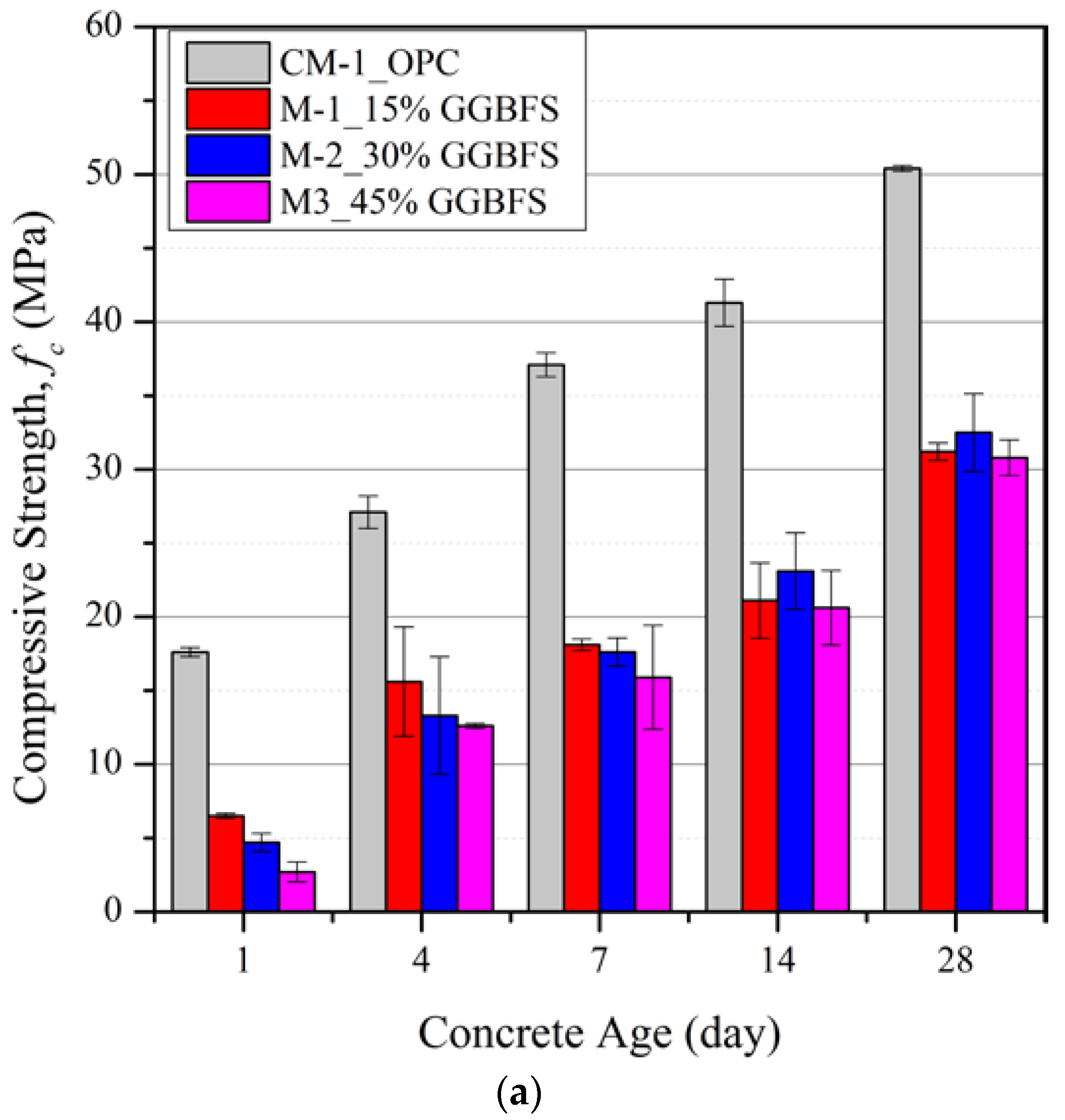 Materials 15 06957 g001a