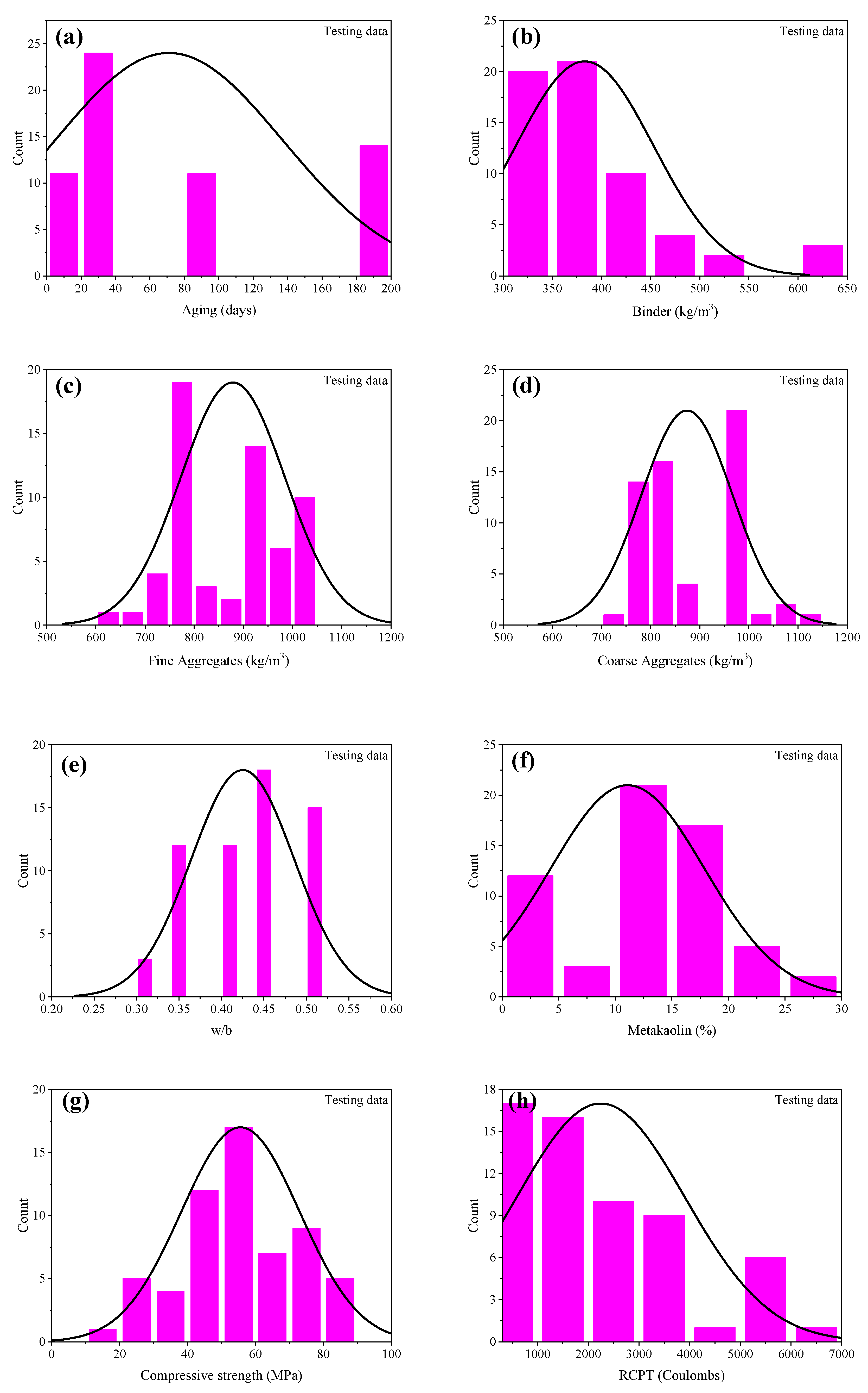Materials 15 06959 g001b