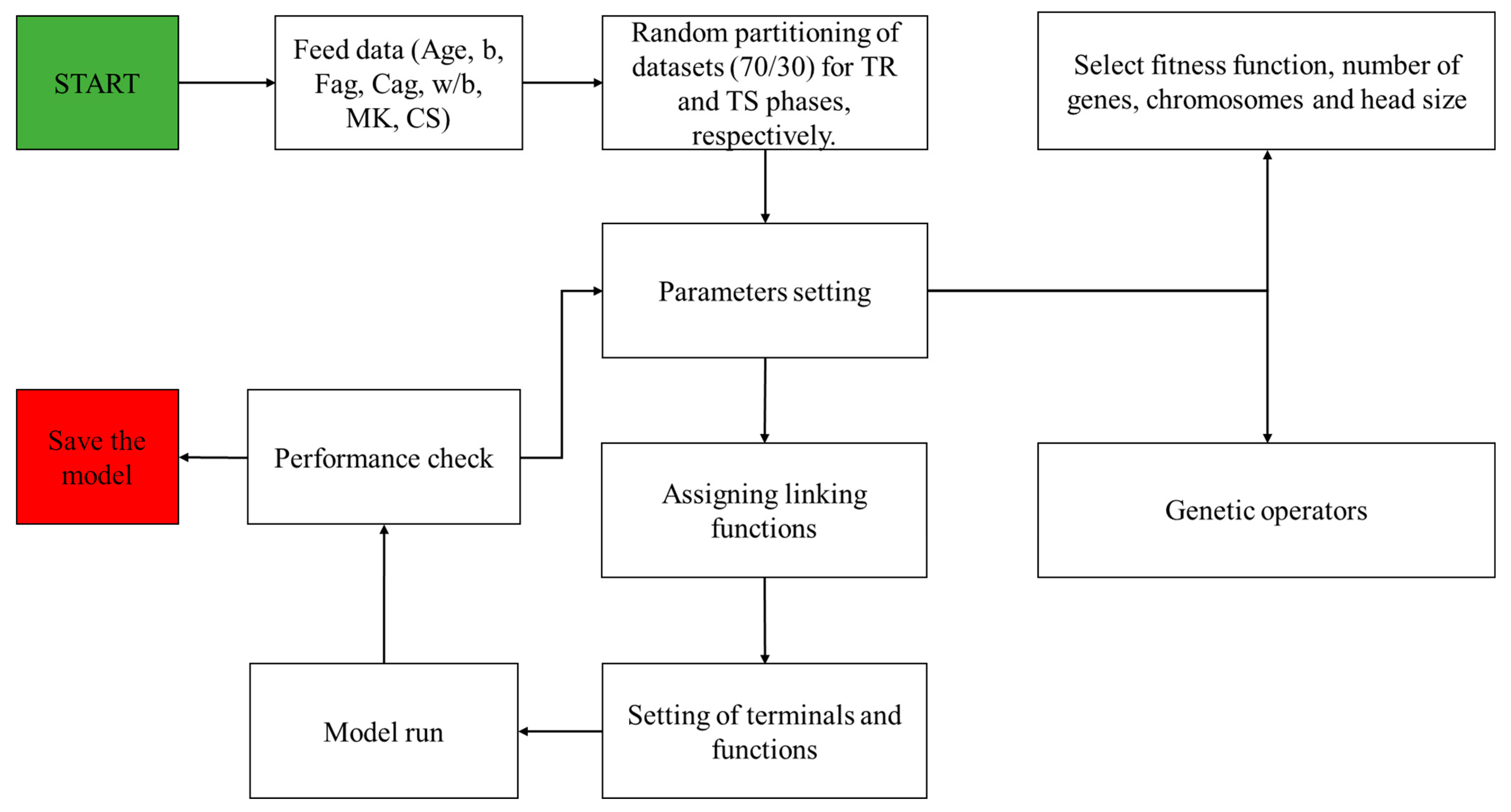 Materials 15 06959 g002