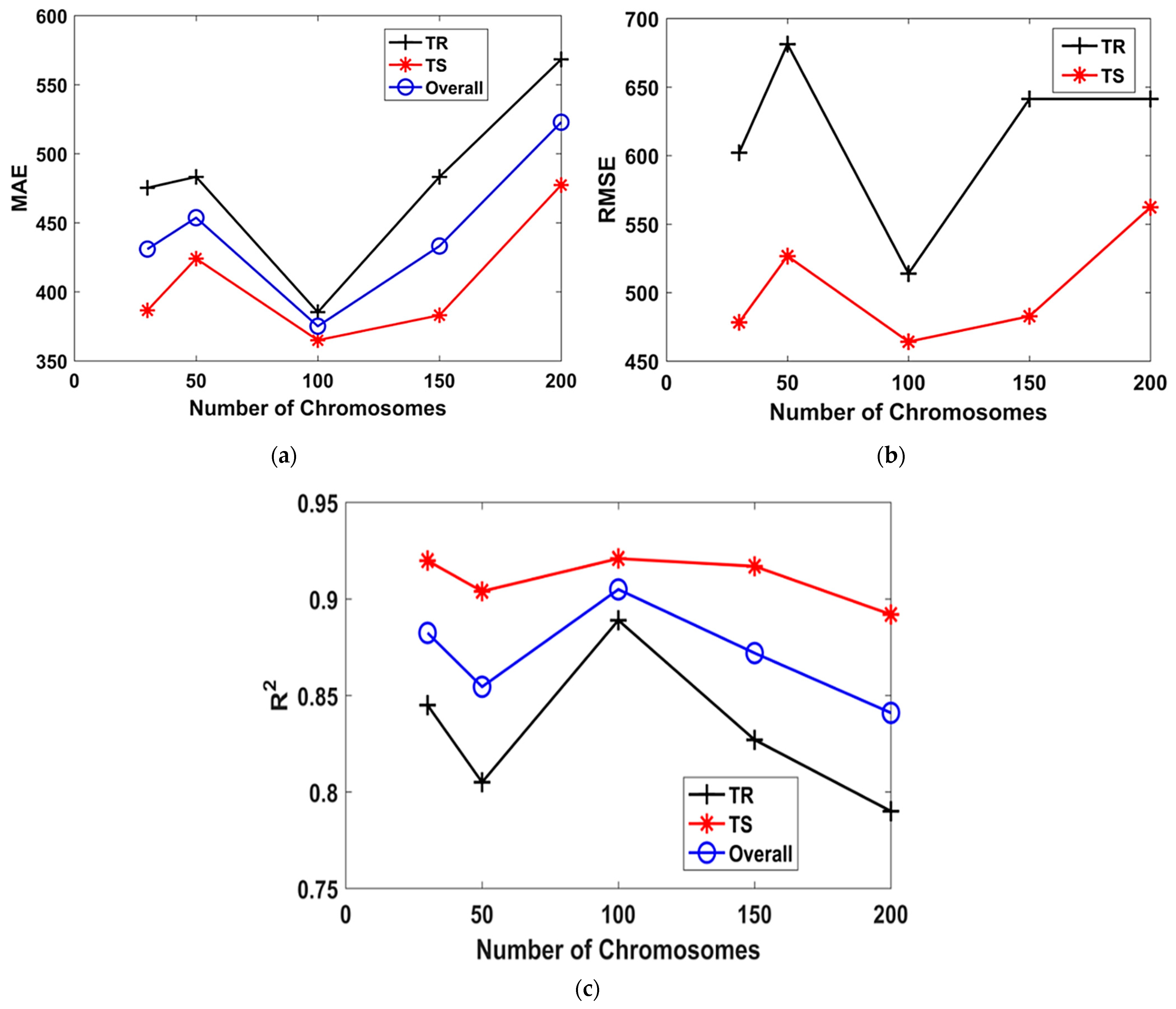 Materials 15 06959 g003
