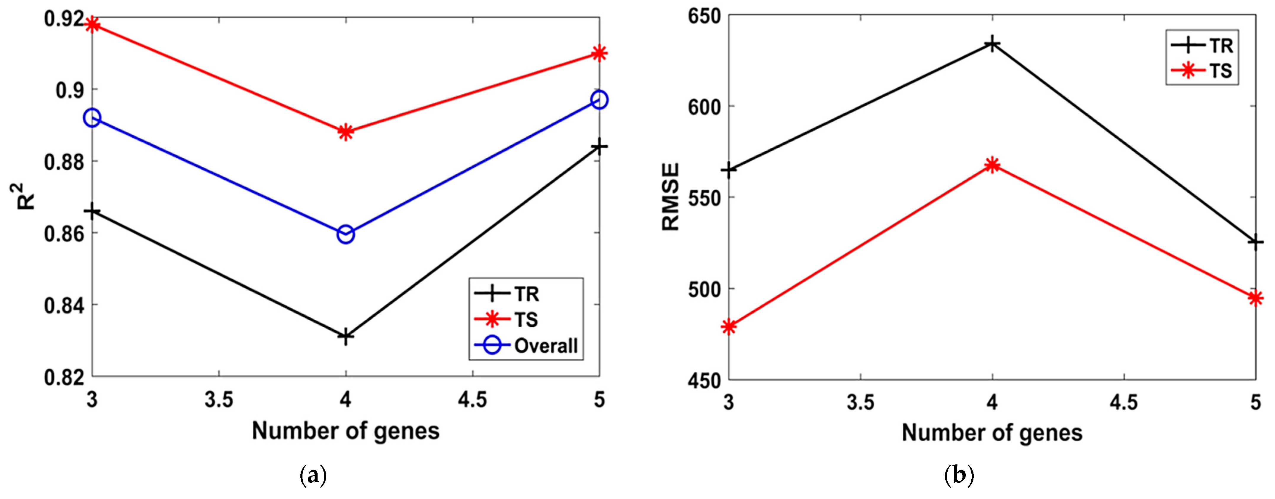 Materials 15 06959 g004a
