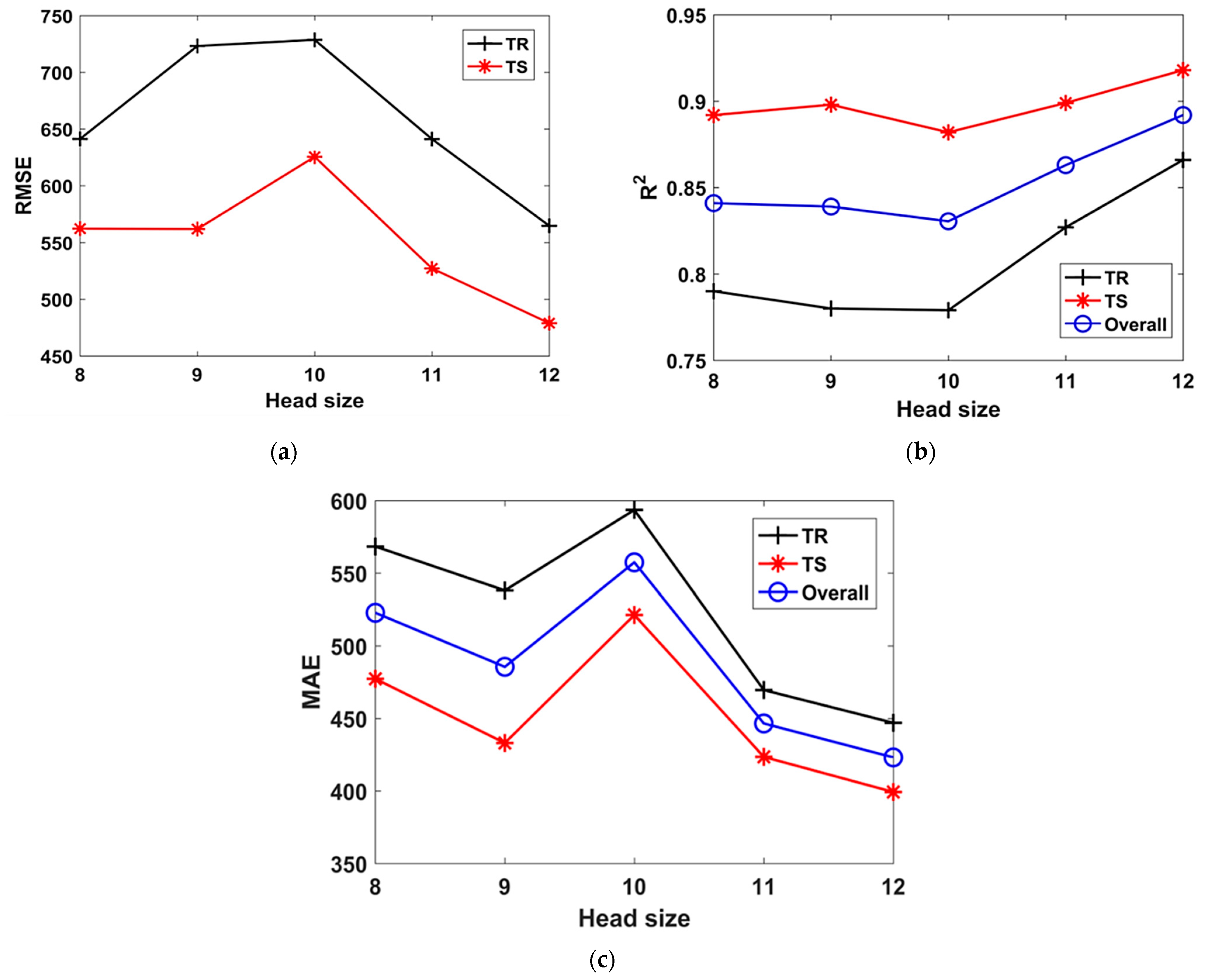Materials 15 06959 g005