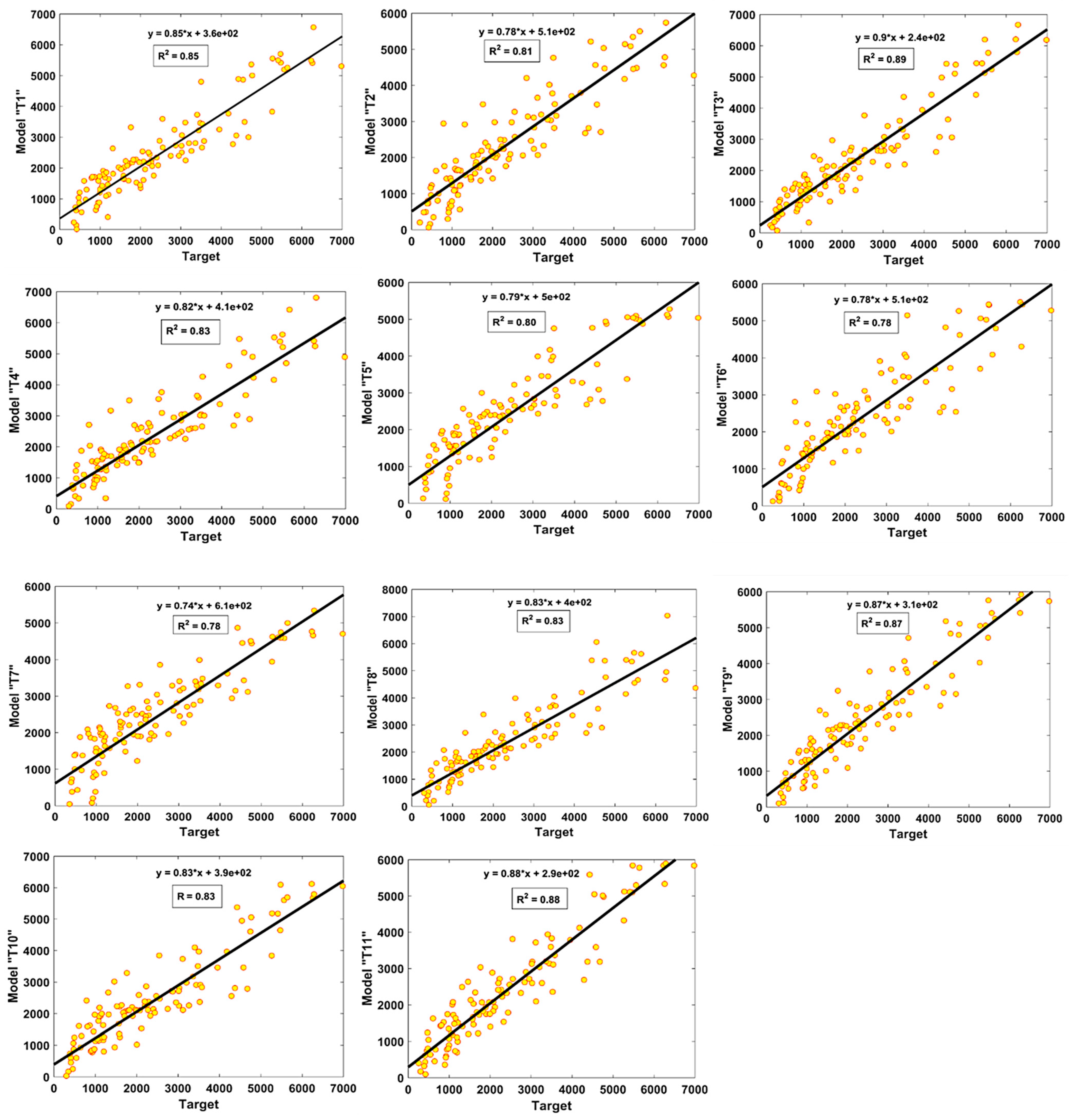 Materials 15 06959 g006