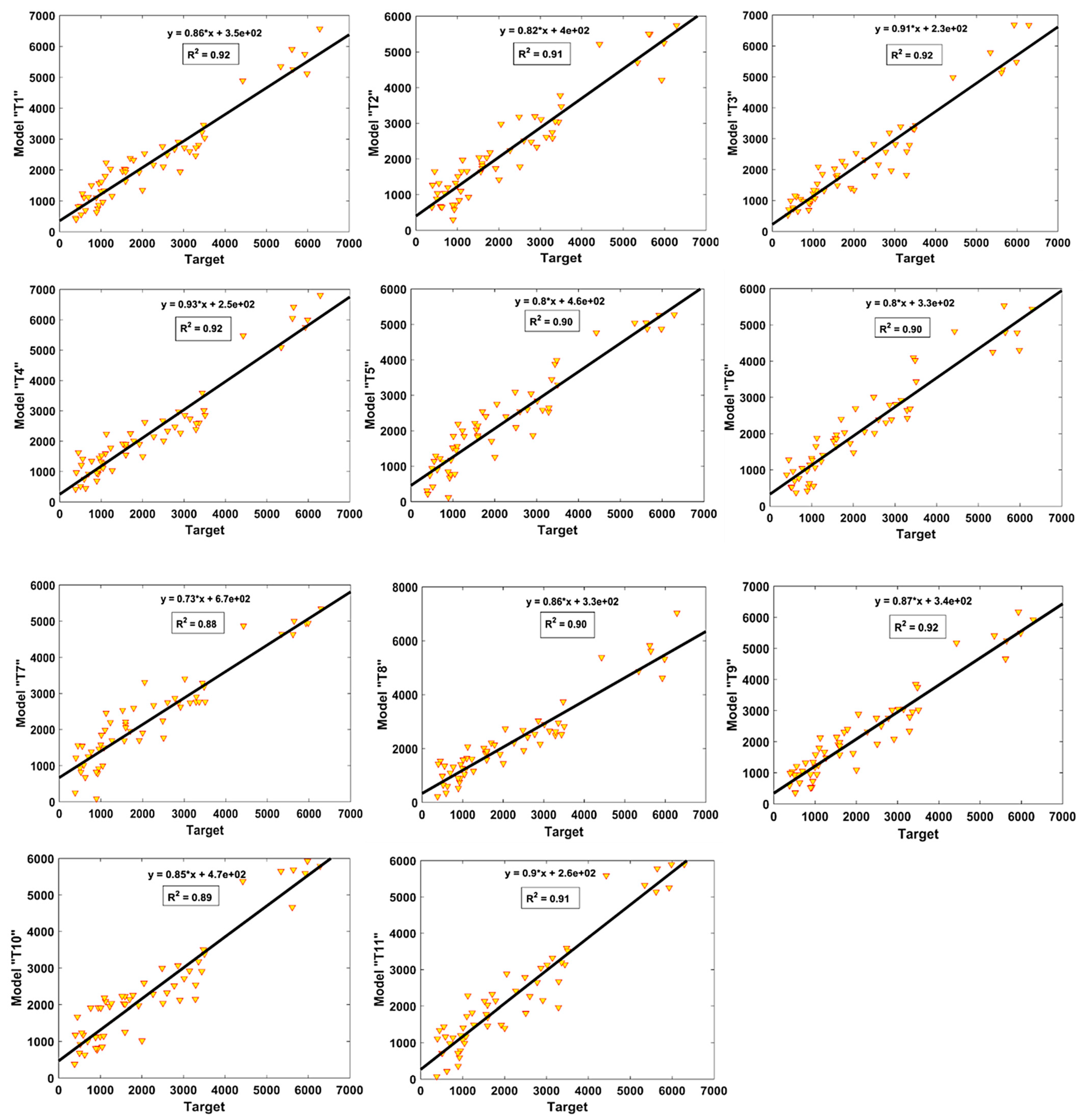 Materials 15 06959 g007