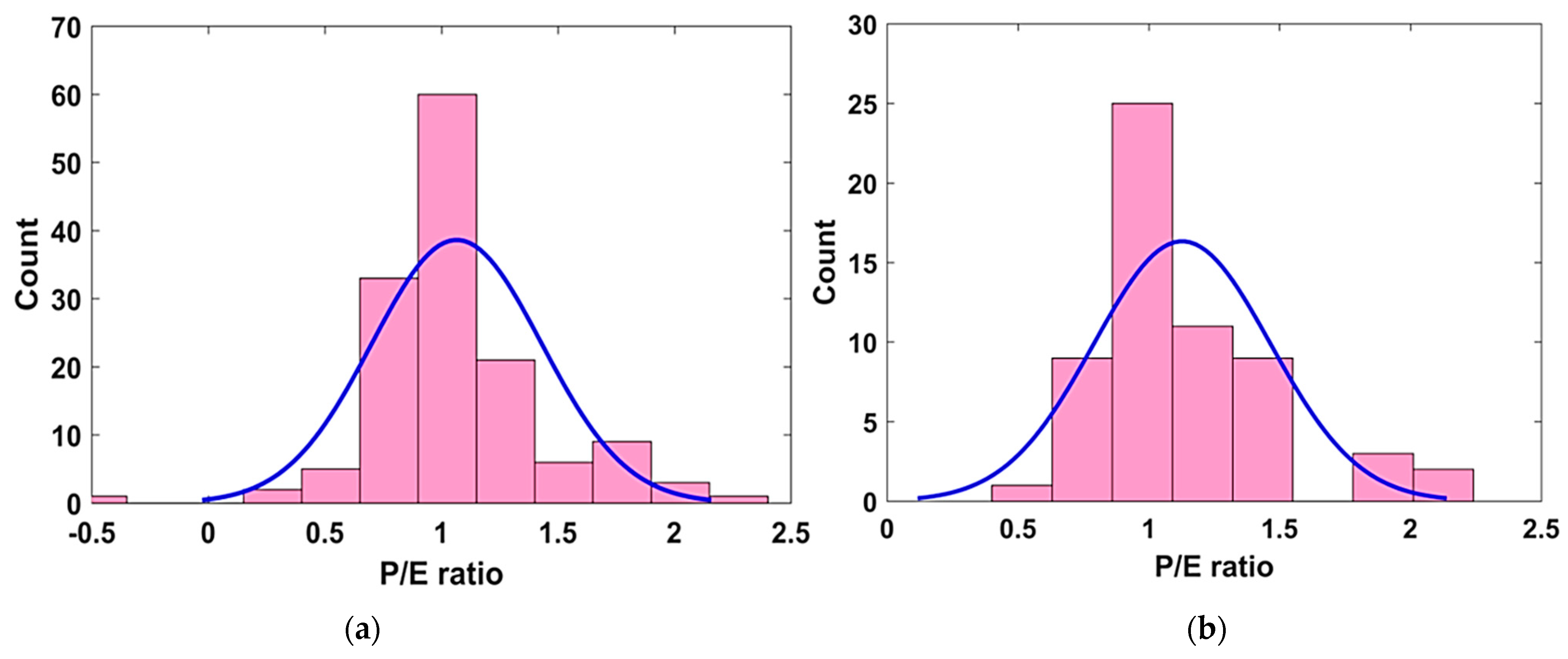 Materials 15 06959 g008