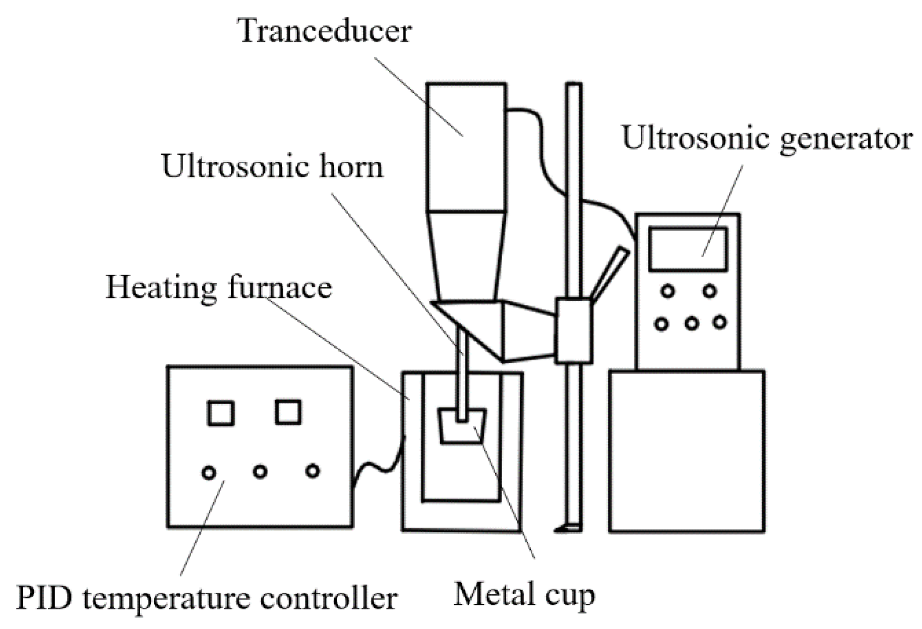 Materials 15 06960 g001