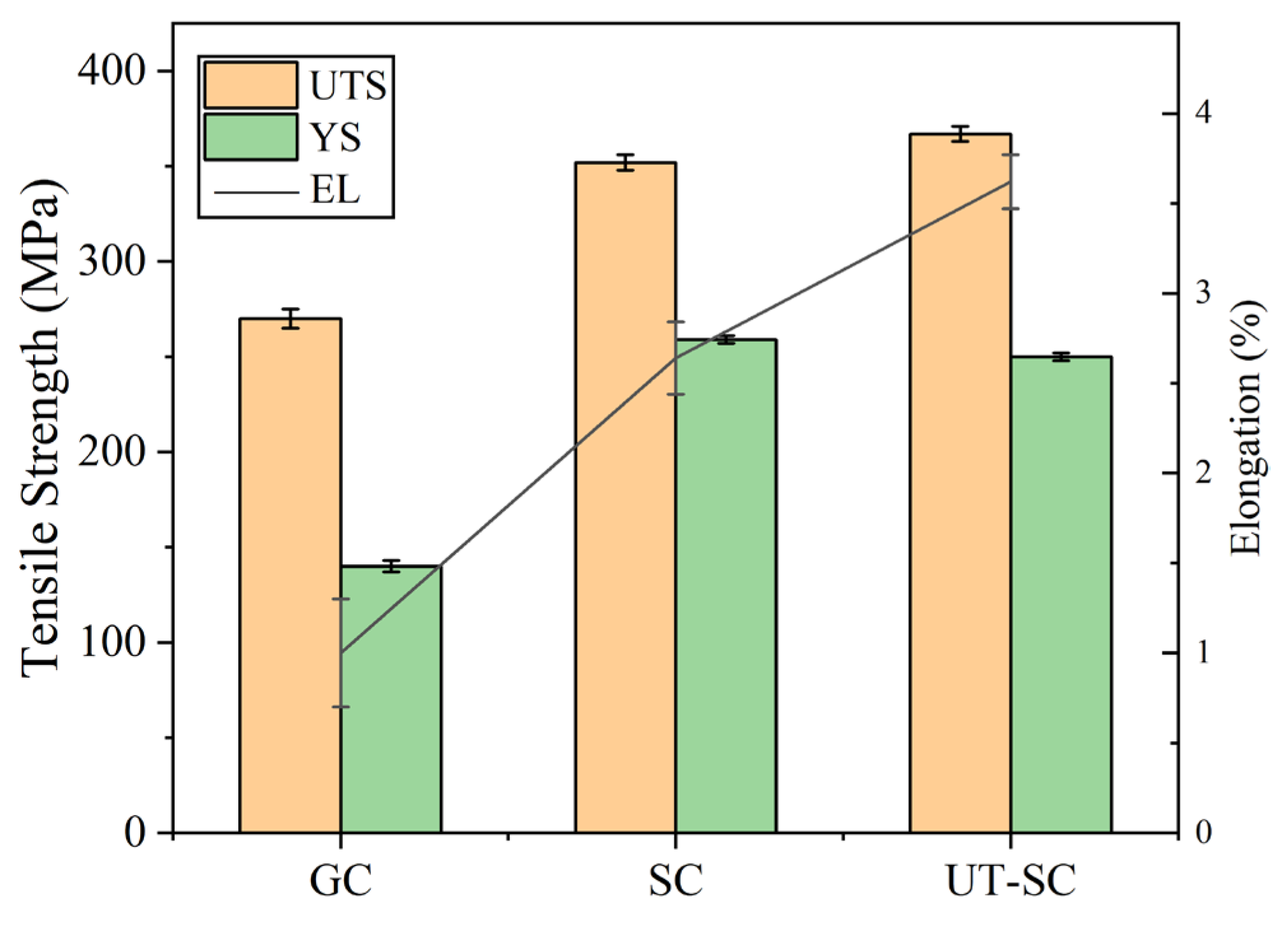 Materials 15 06960 g009