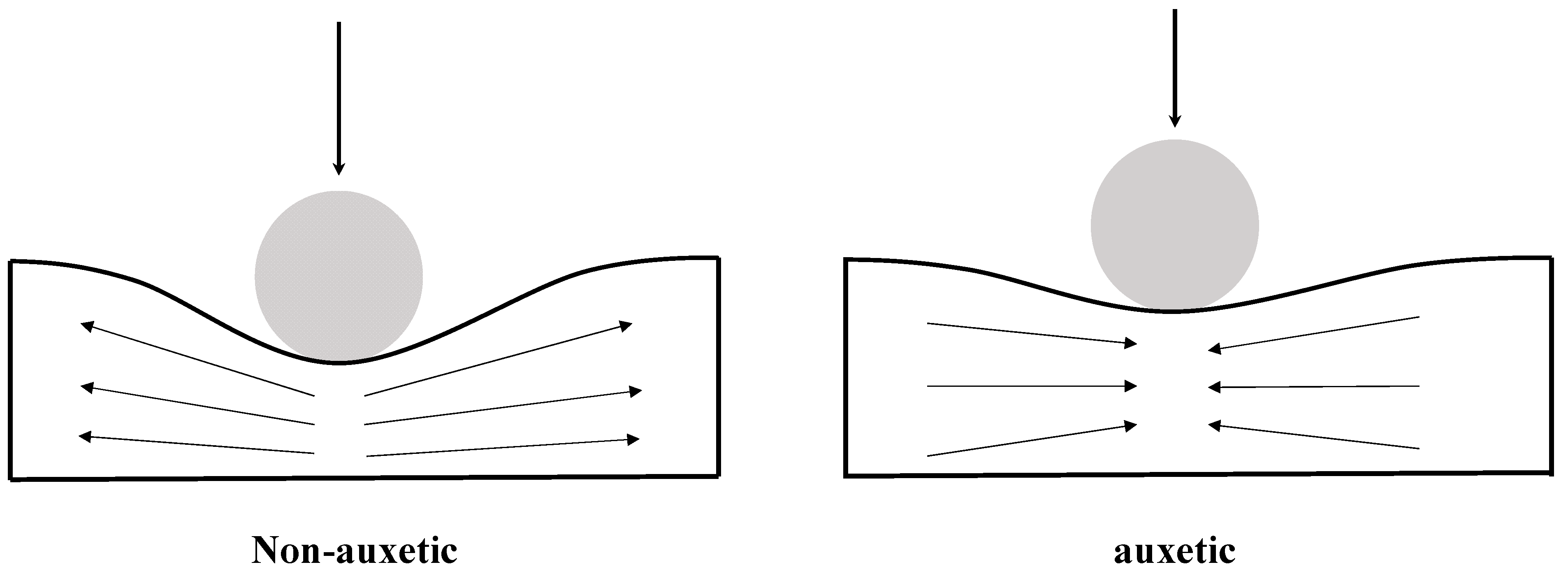 Materials 15 06963 g001