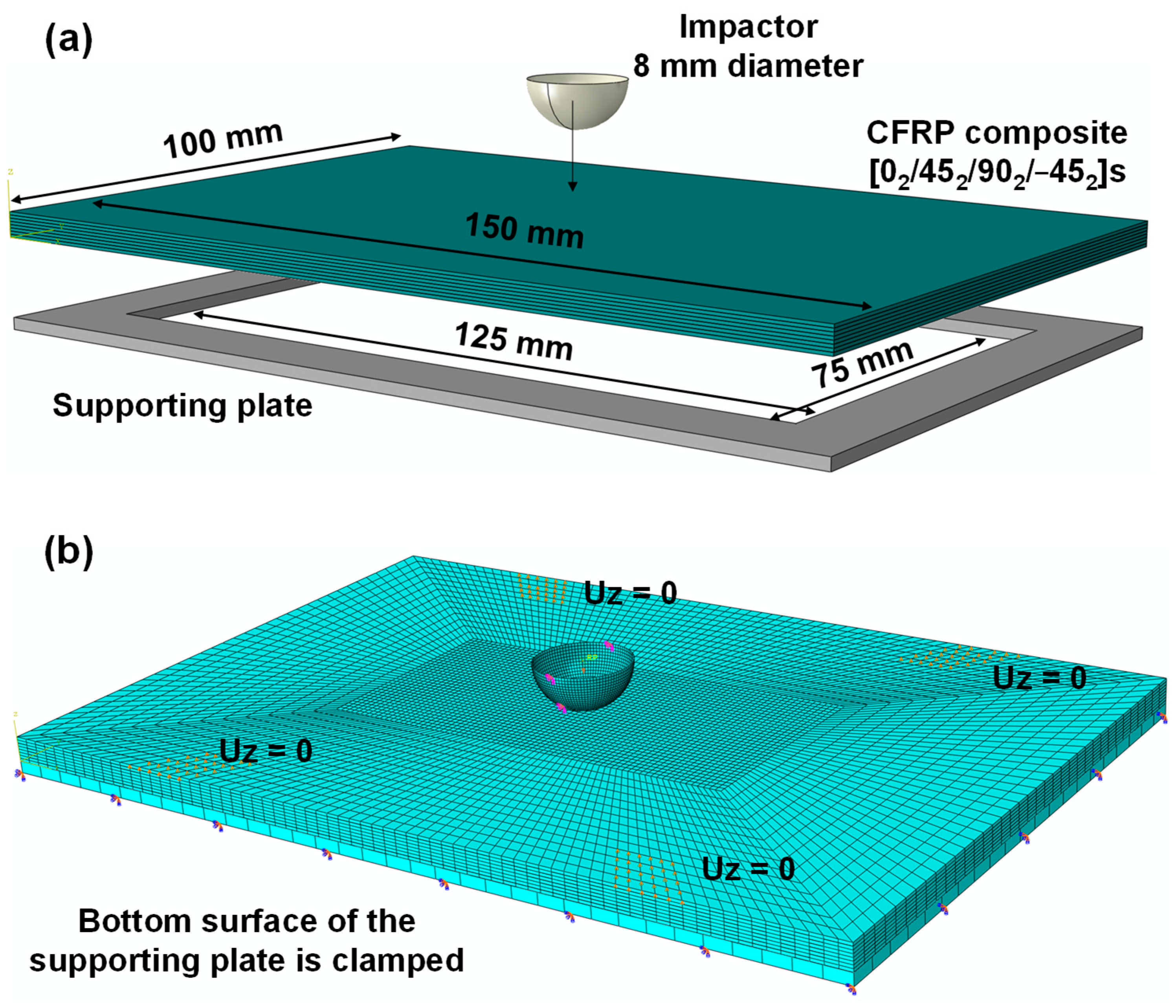 Materials 15 06963 g003