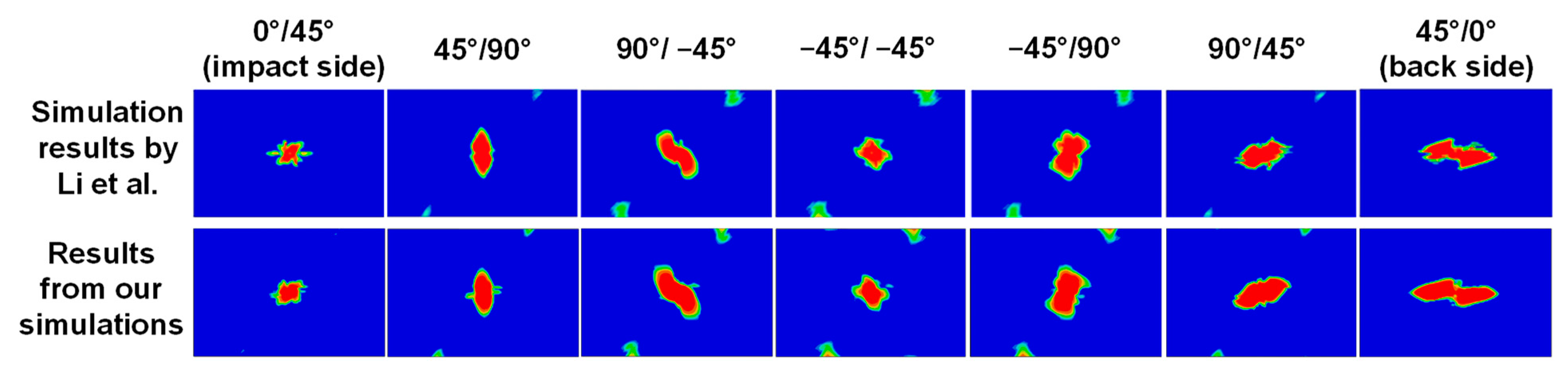 Materials 15 06963 g005