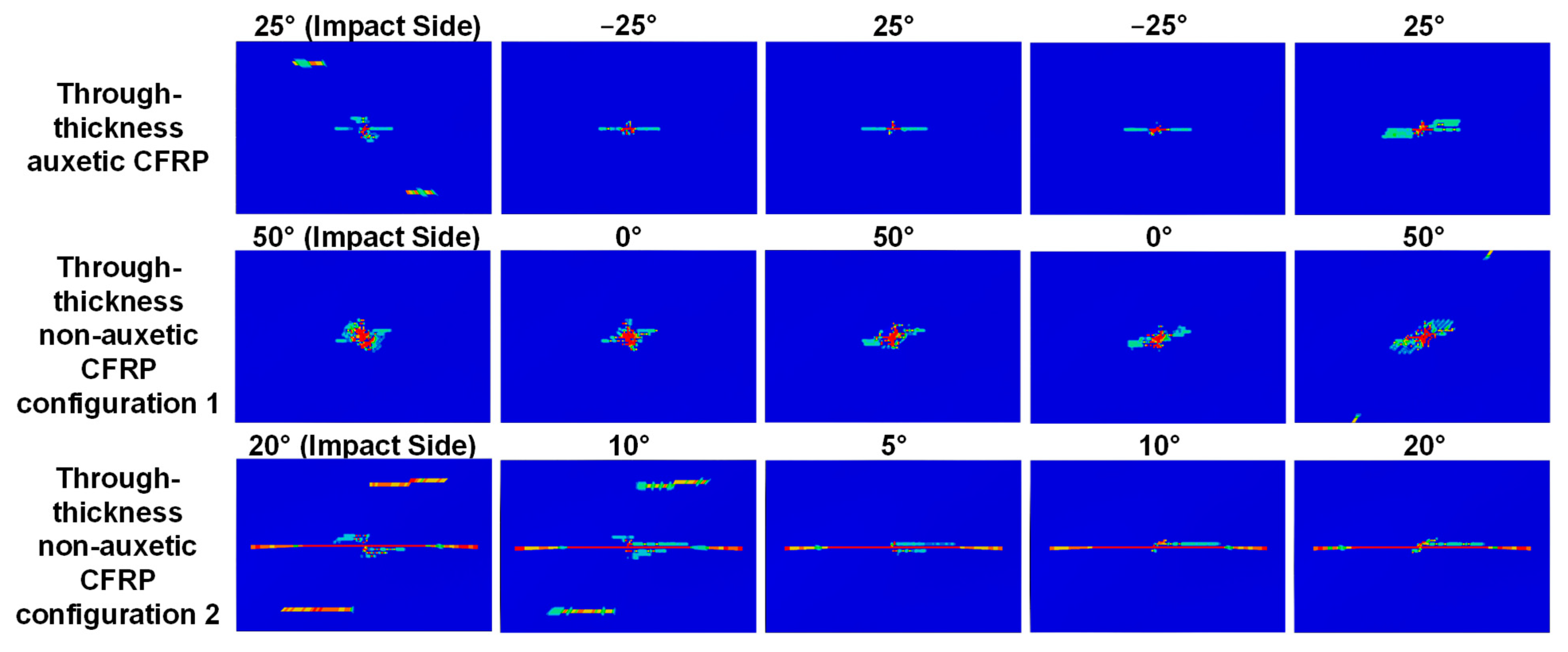 Materials 15 06963 g009
