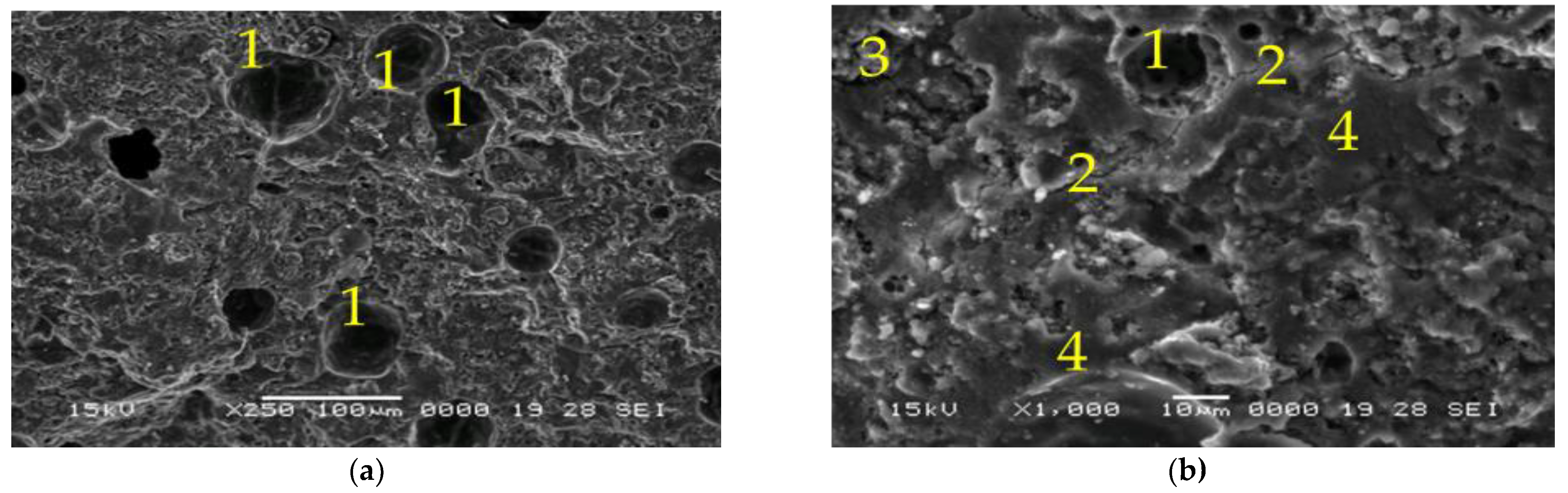 Materials 15 06965 g007 Materials 15 06965 g007