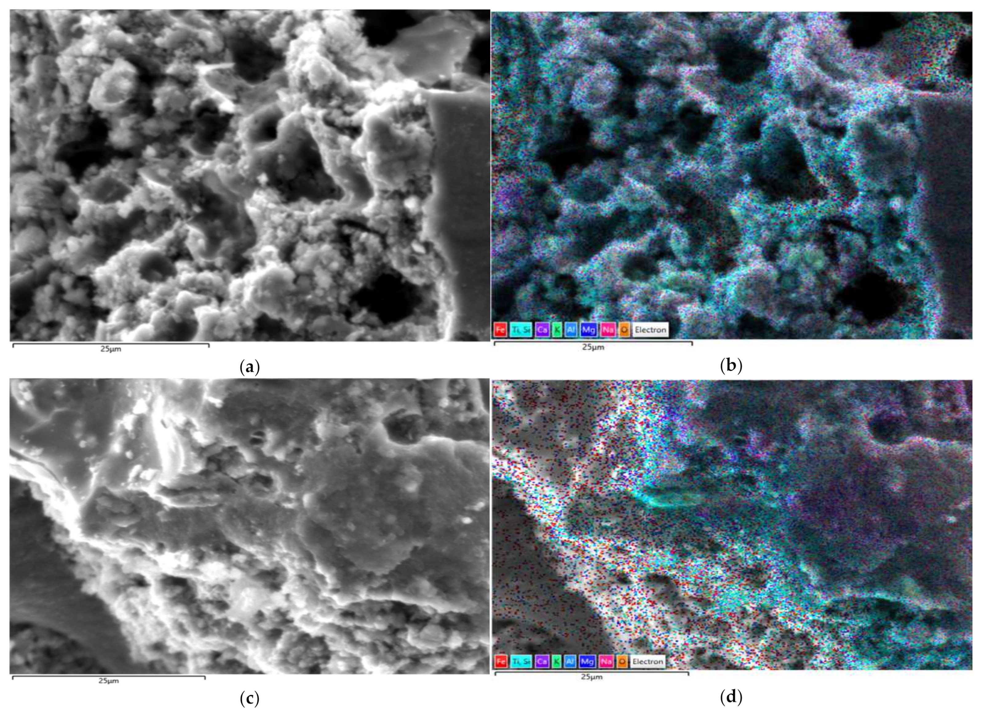 Materials 15 06965 g011 Materials 15 06965 g011