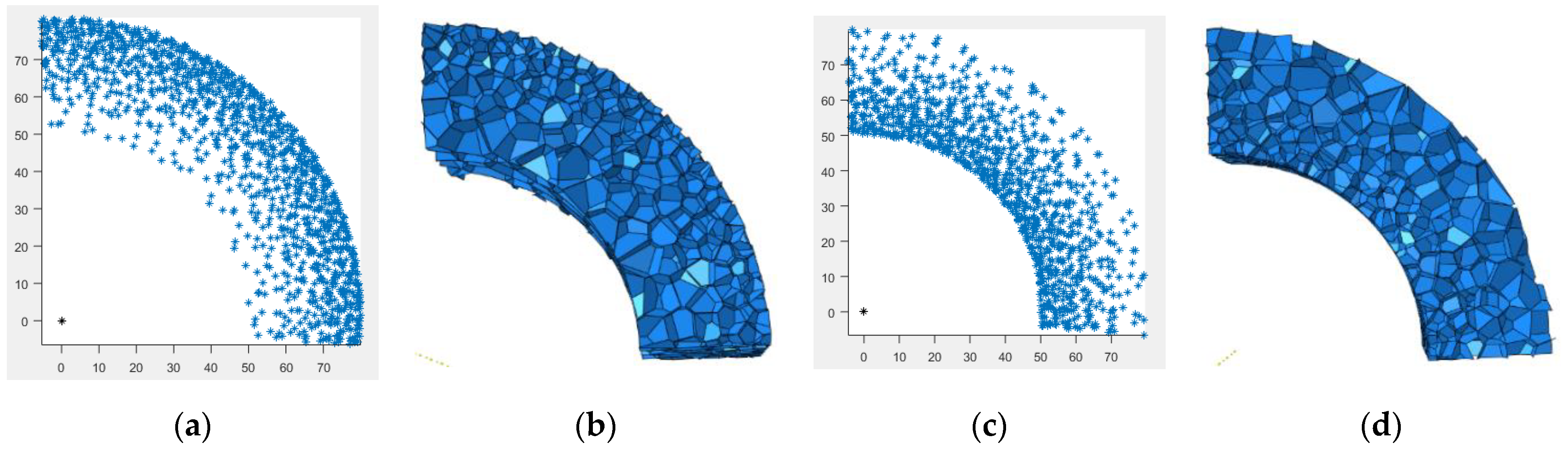 Materials 15 06966 g003