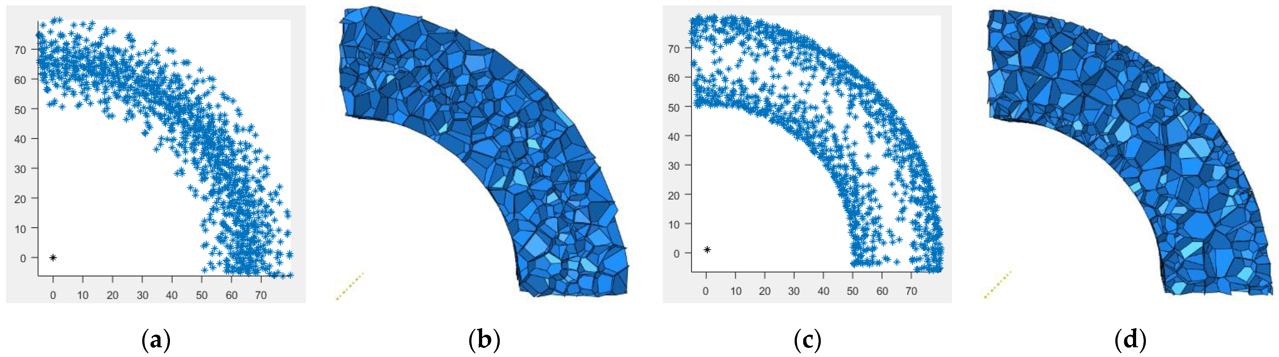 Materials 15 06966 g004