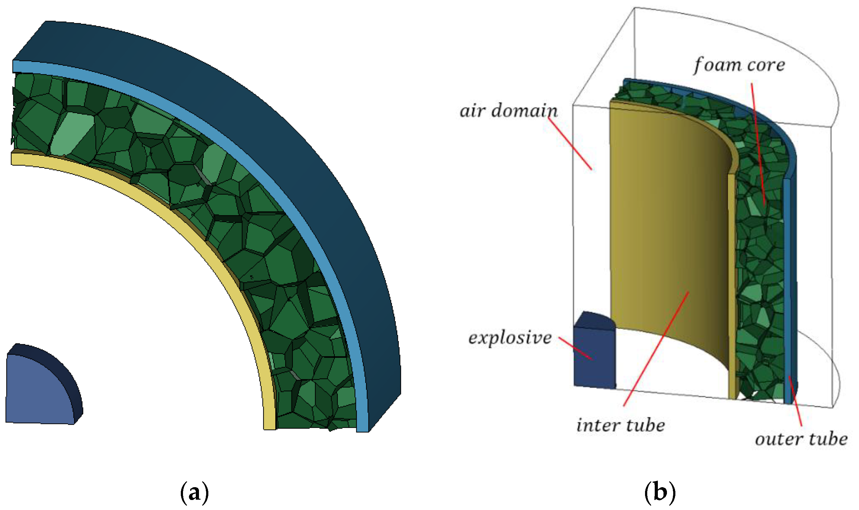 Materials 15 06966 g006
