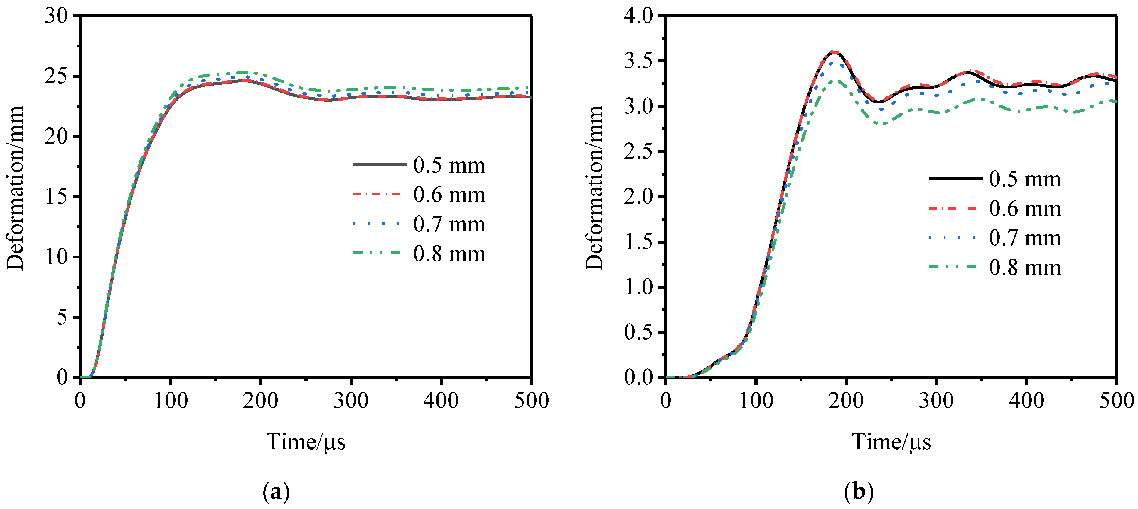 Materials 15 06966 g007