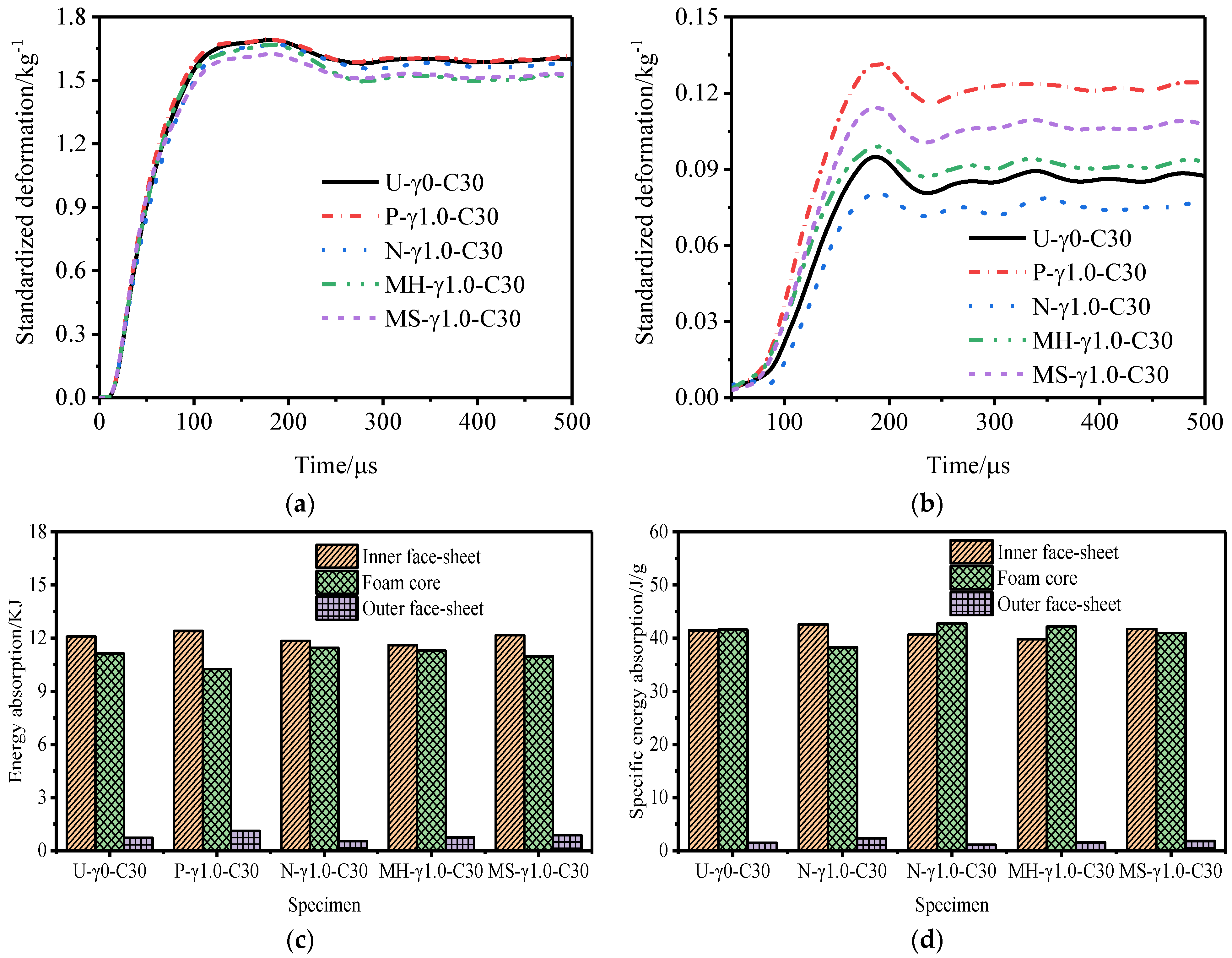 Materials 15 06966 g012