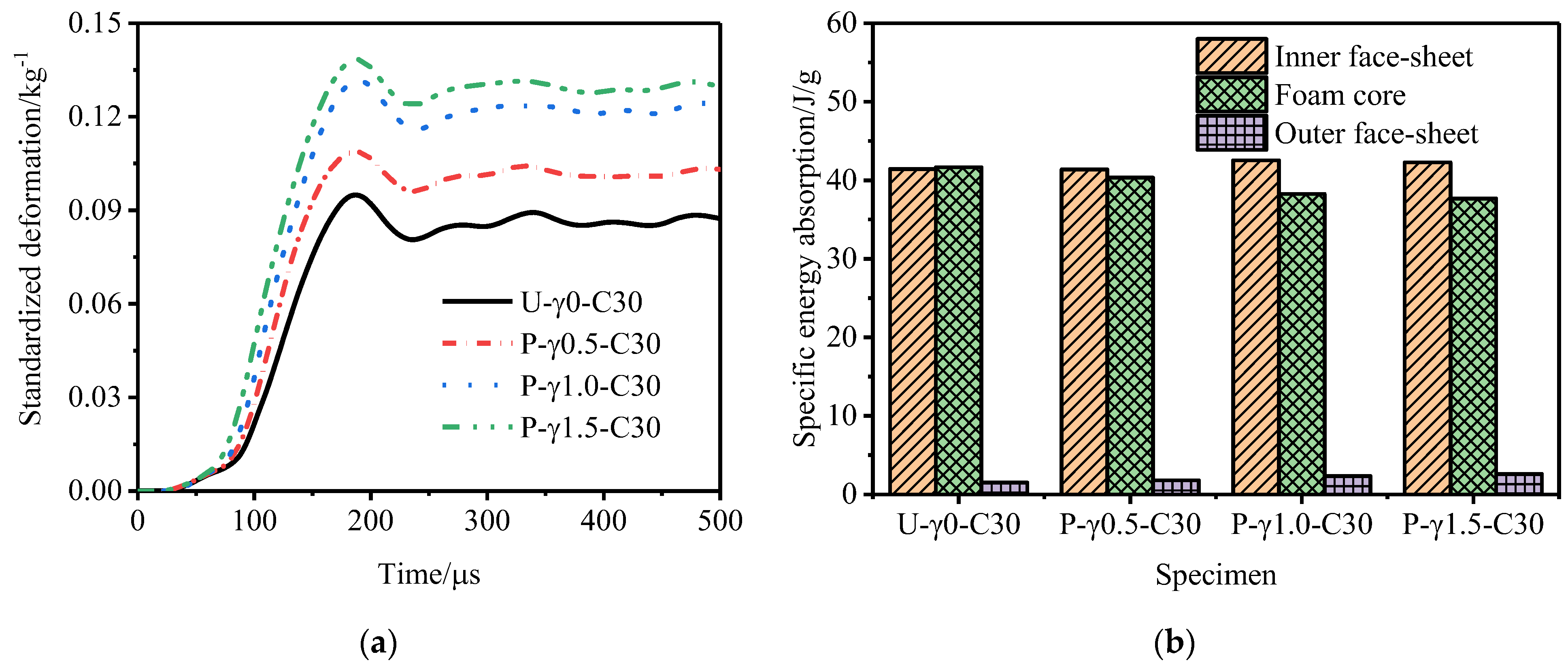 Materials 15 06966 g014