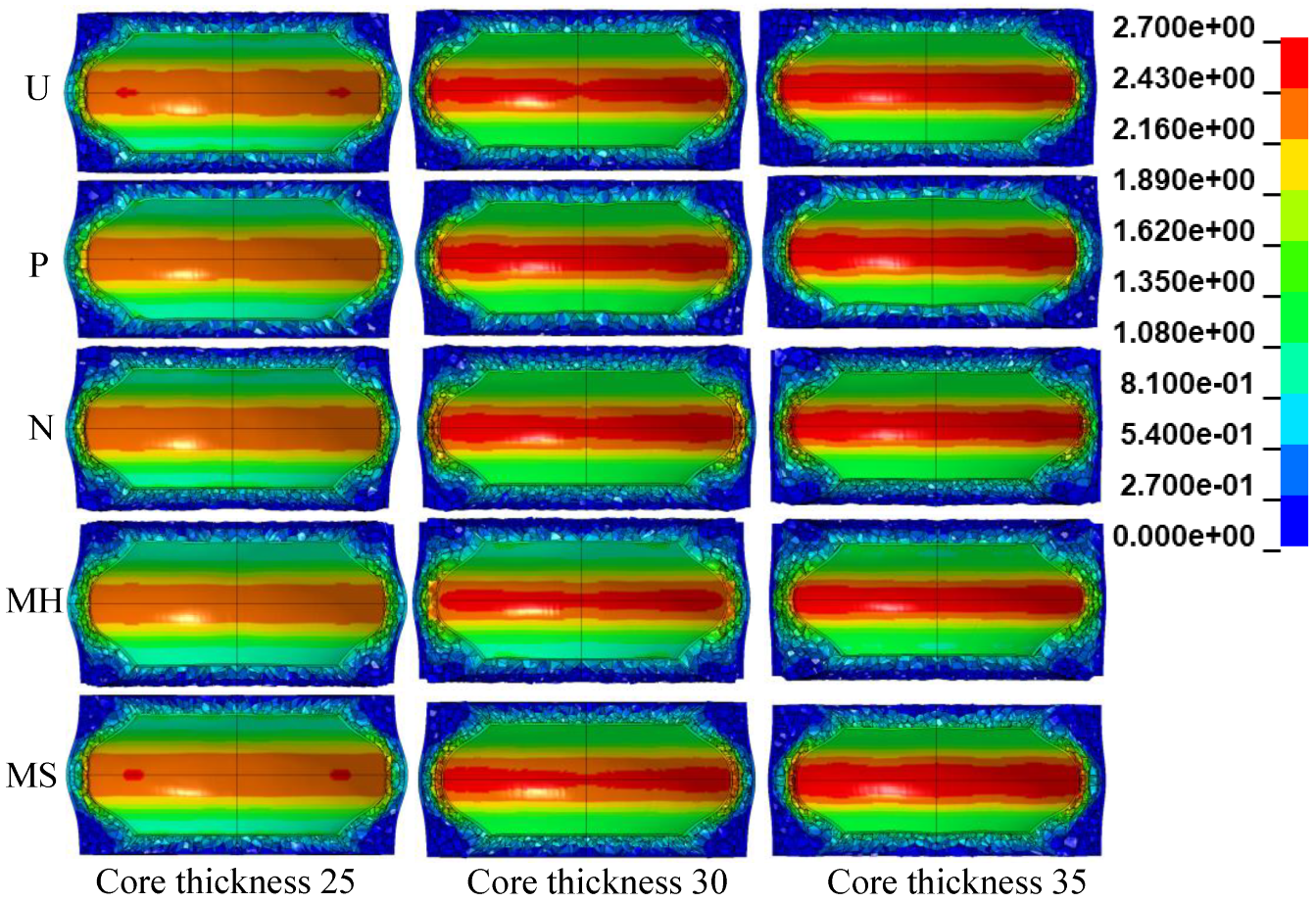 Materials 15 06966 g020
