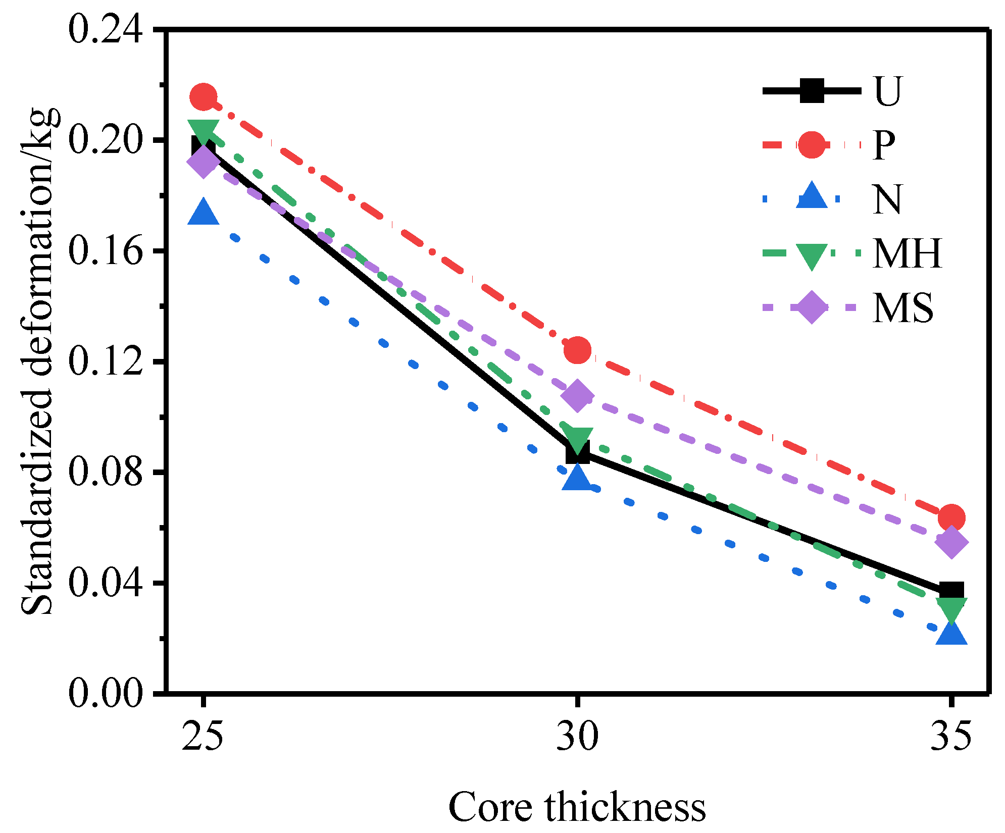 Materials 15 06966 g023