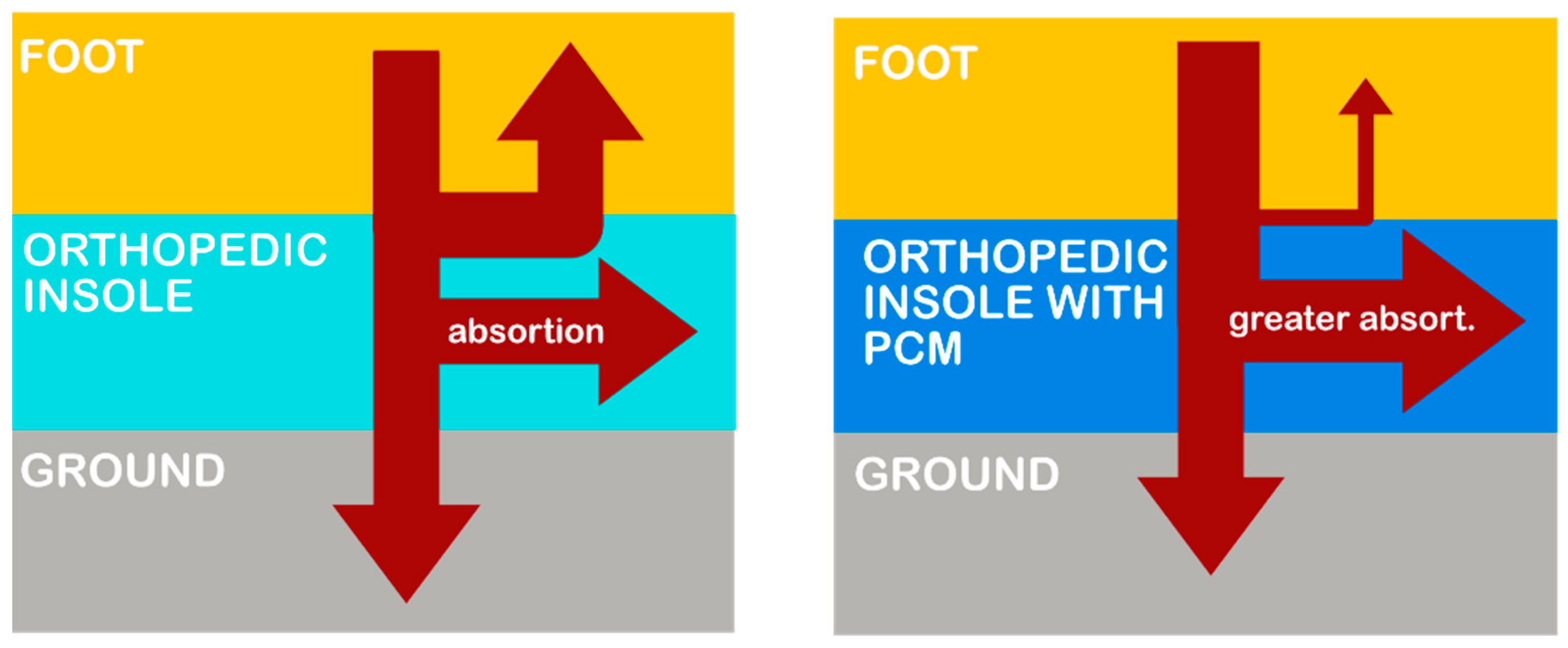 Materials 15 06967 g001