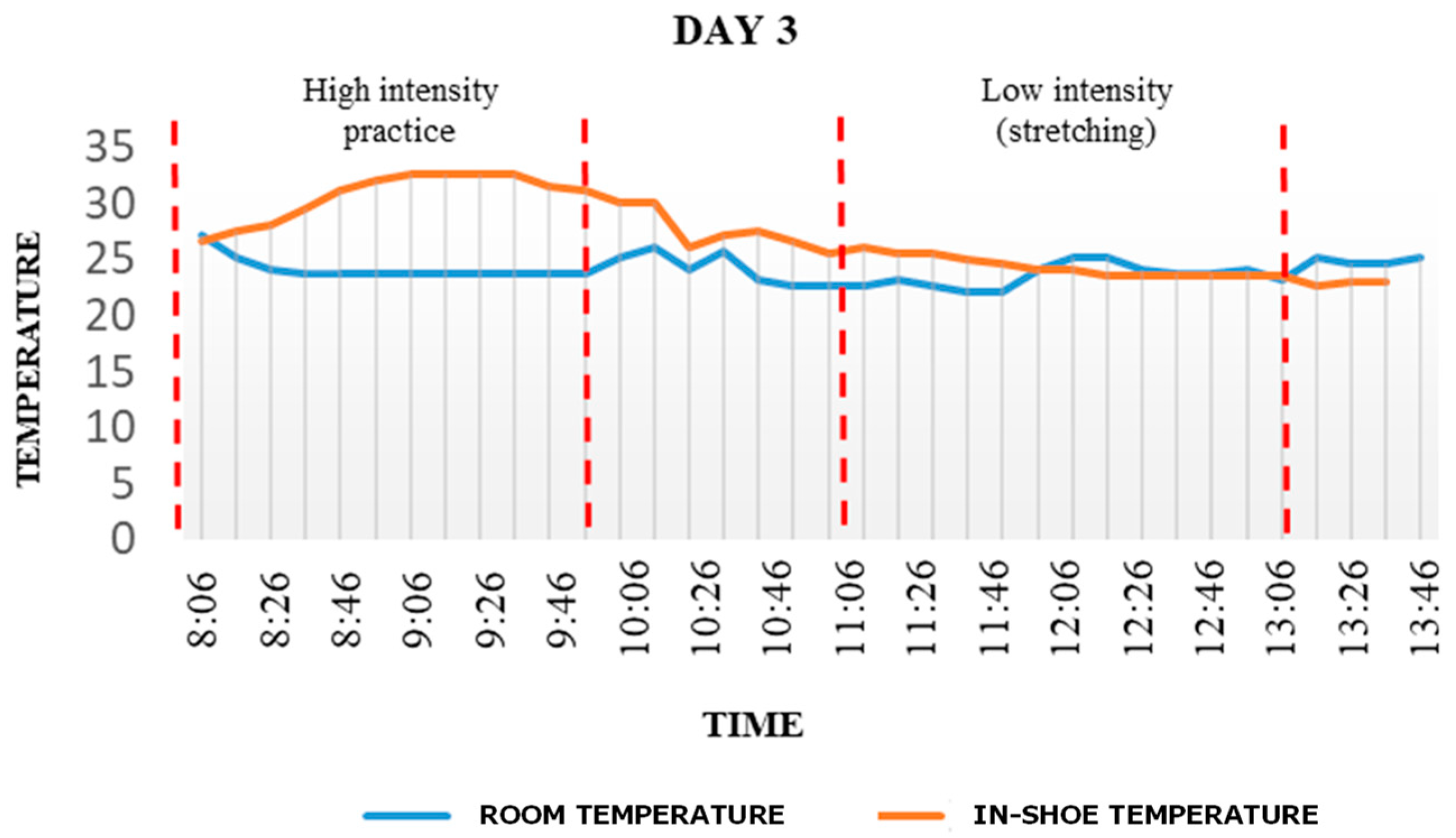 Materials 15 06967 g004