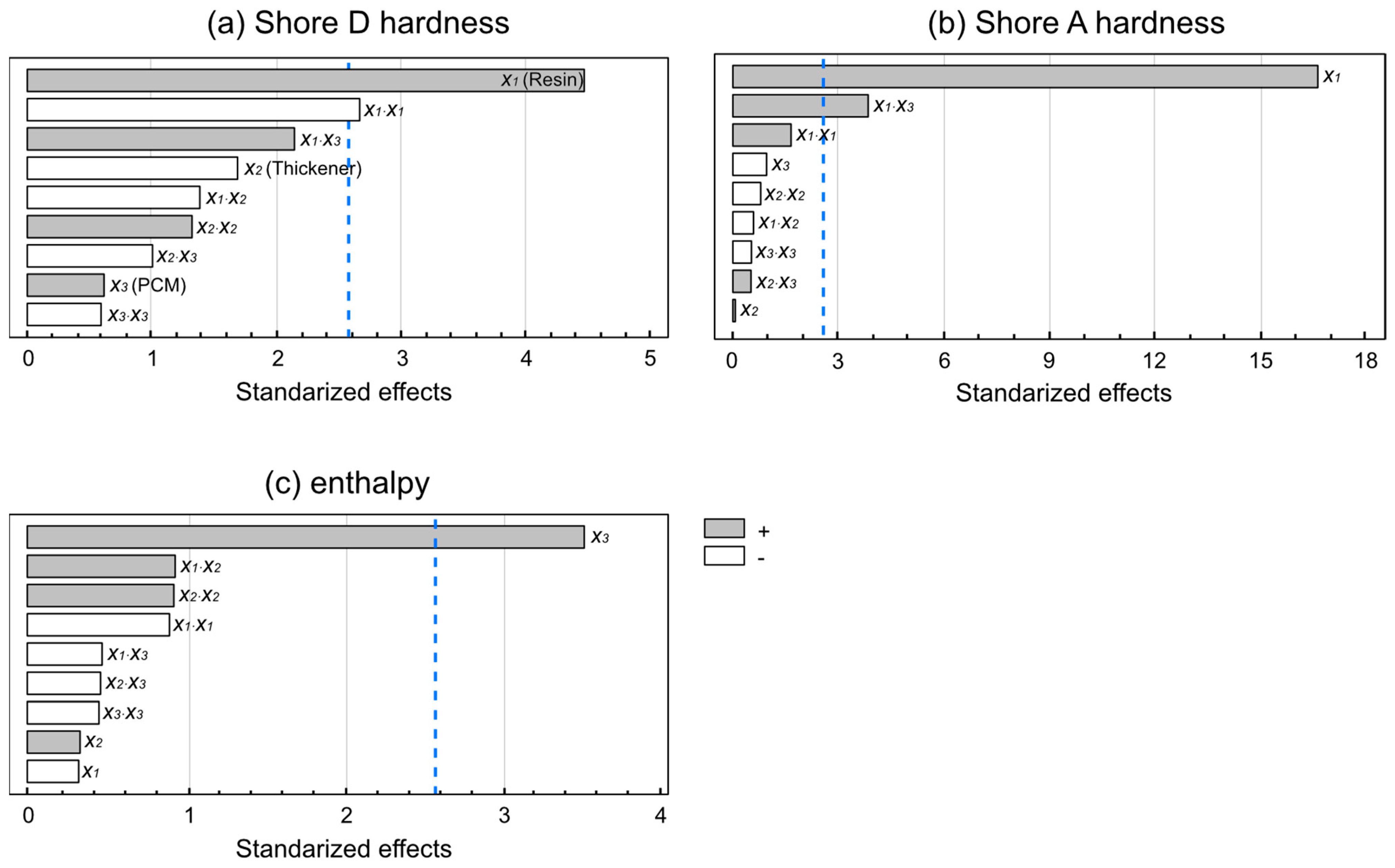 Materials 15 06967 g005