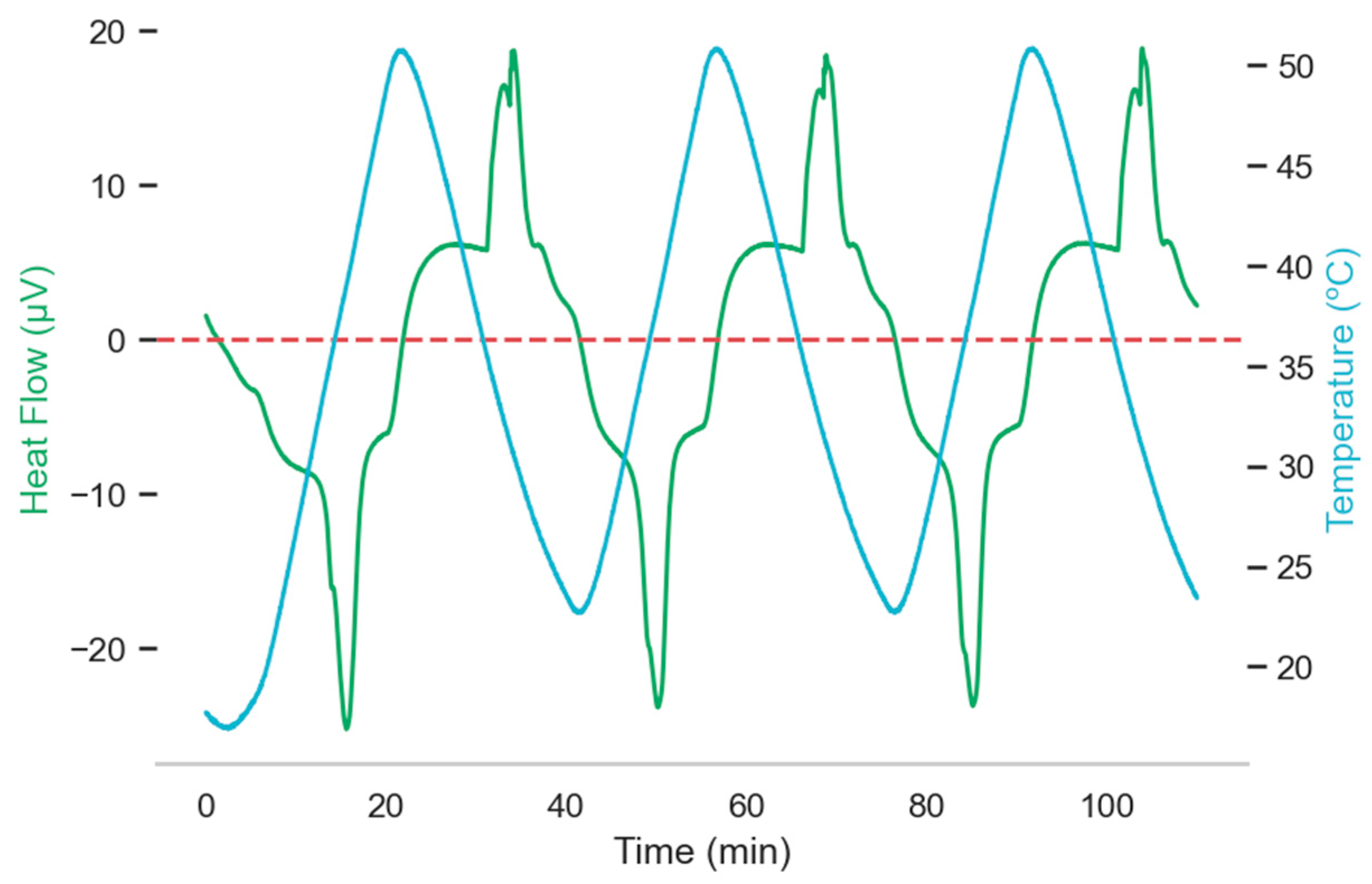 Materials 15 06967 g007