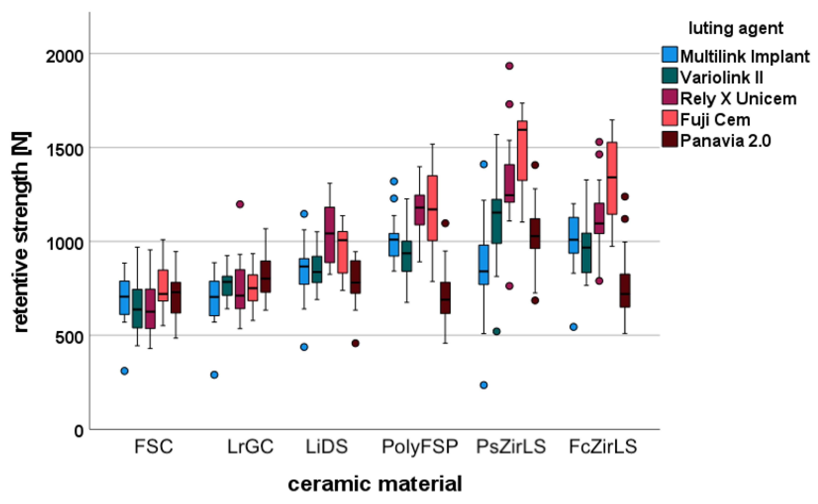 Materials 15 06968 g001