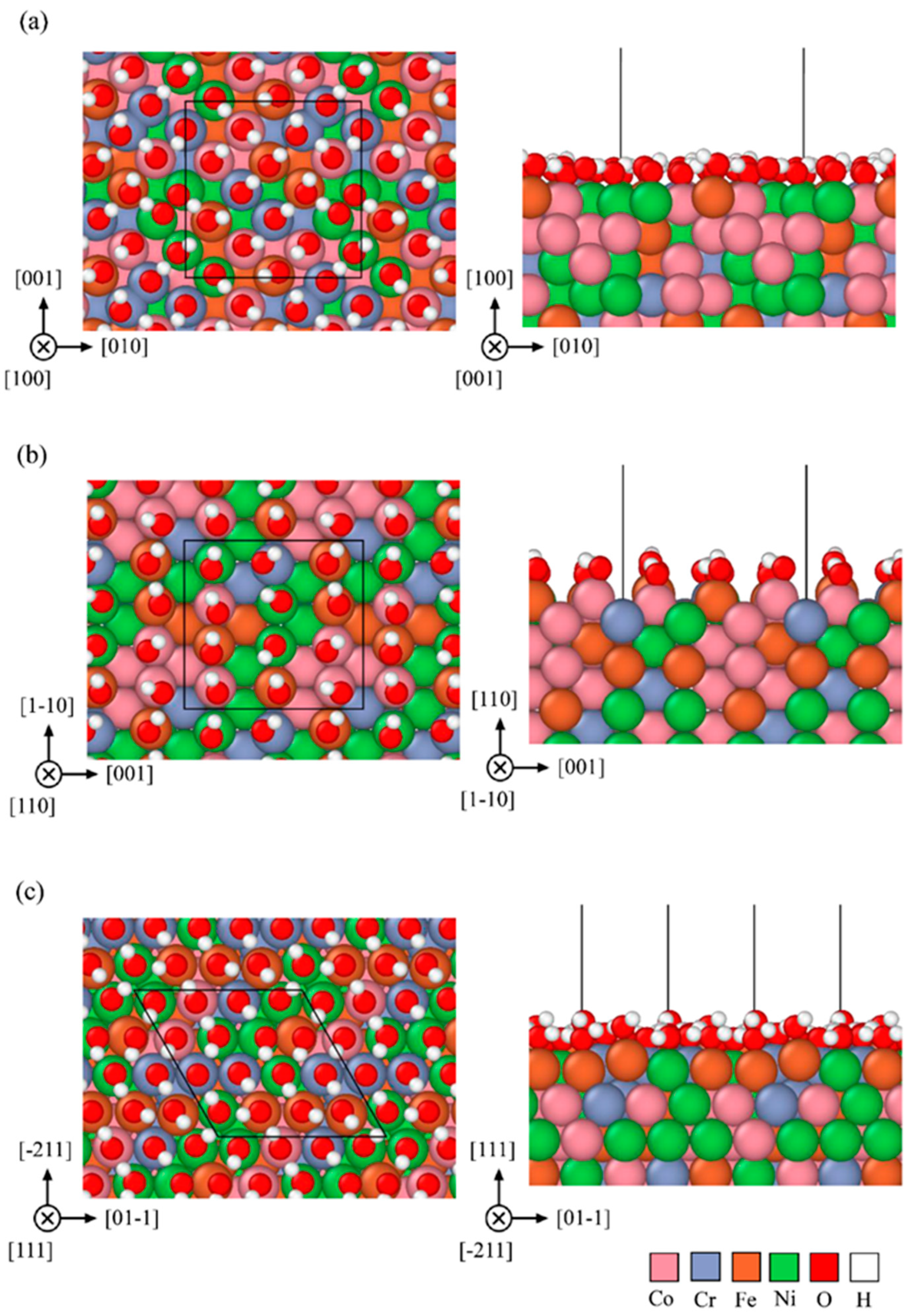 Materials 15 06976 g010