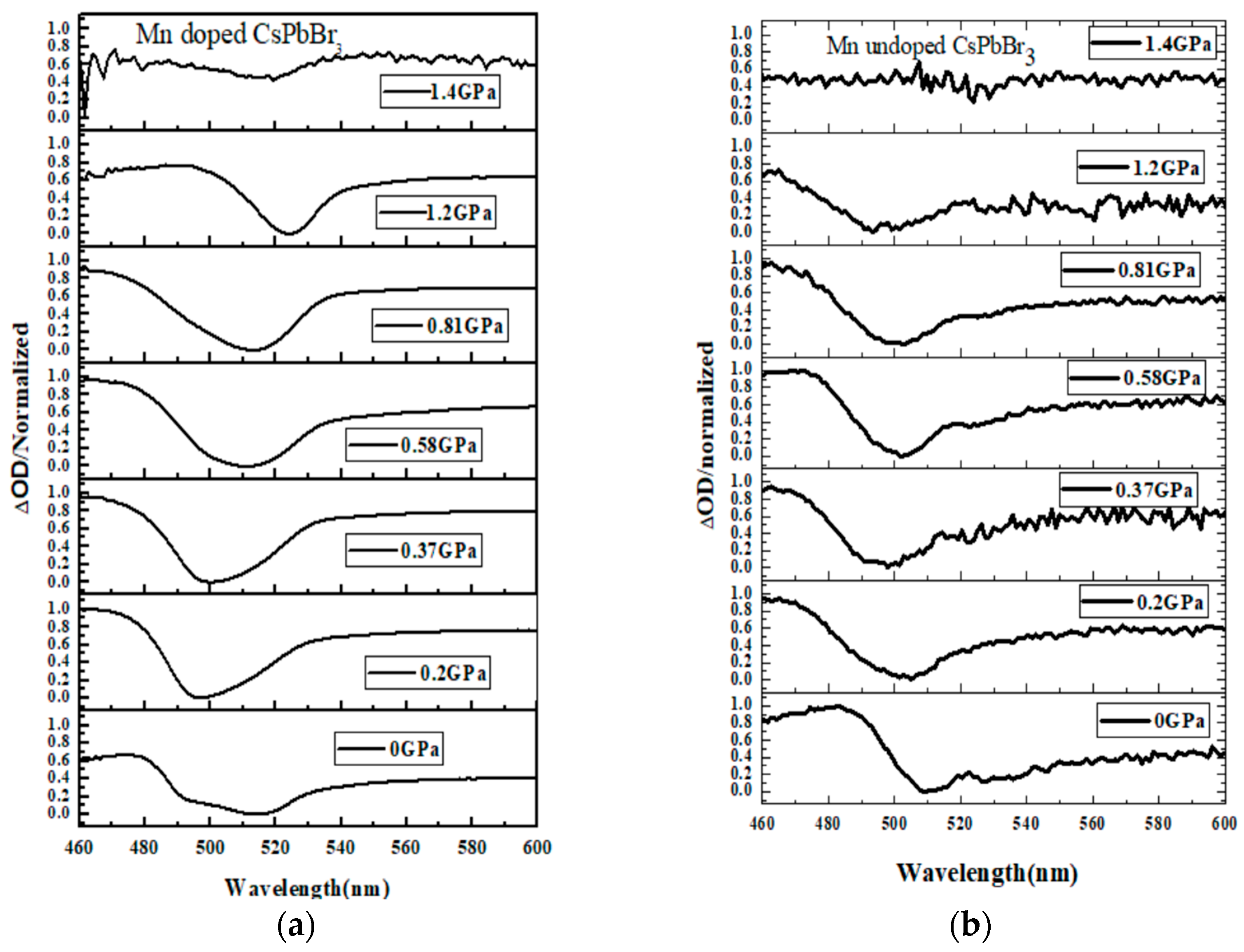 Materials 15 06984 g005